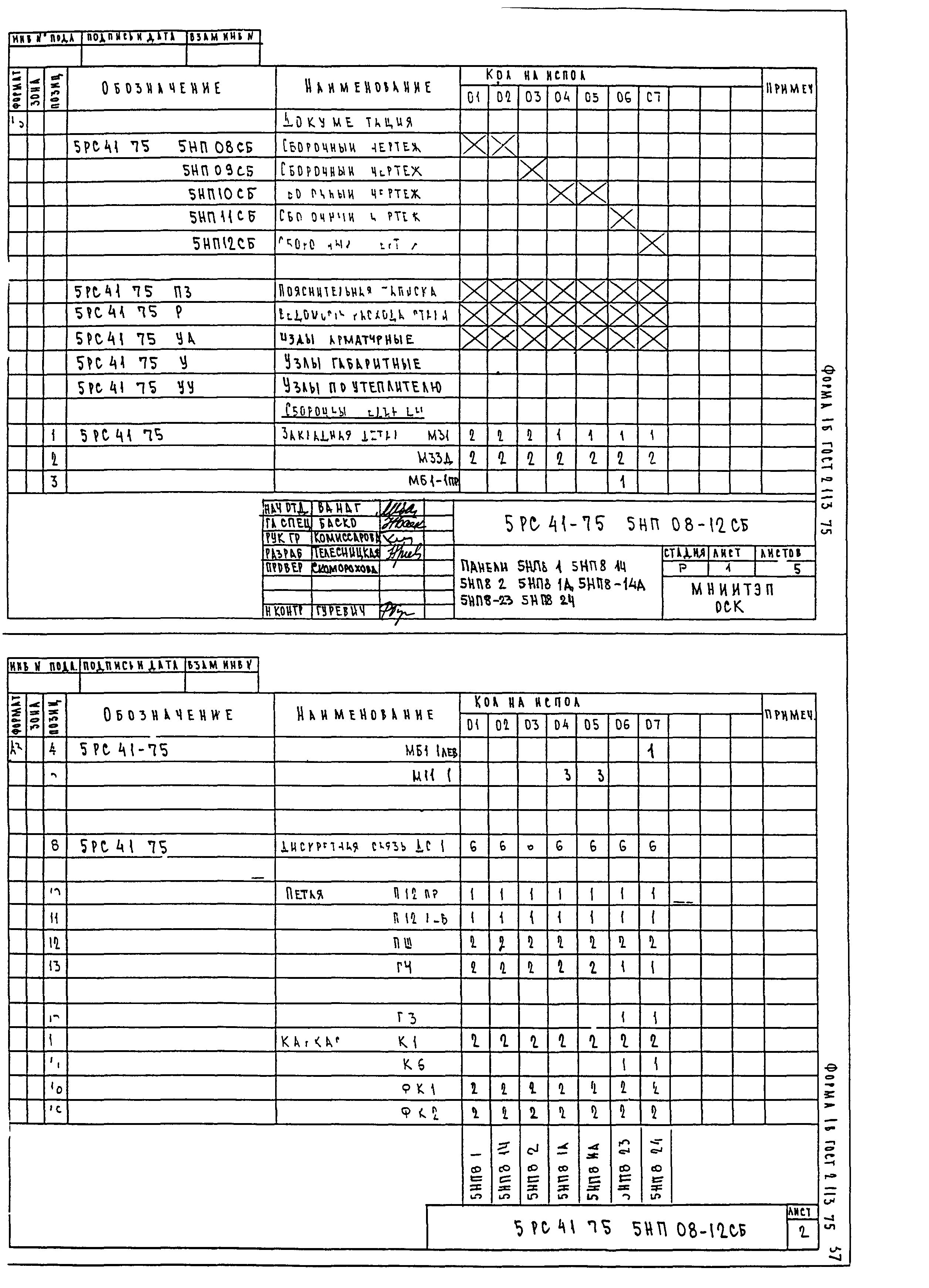 5РС 41-75