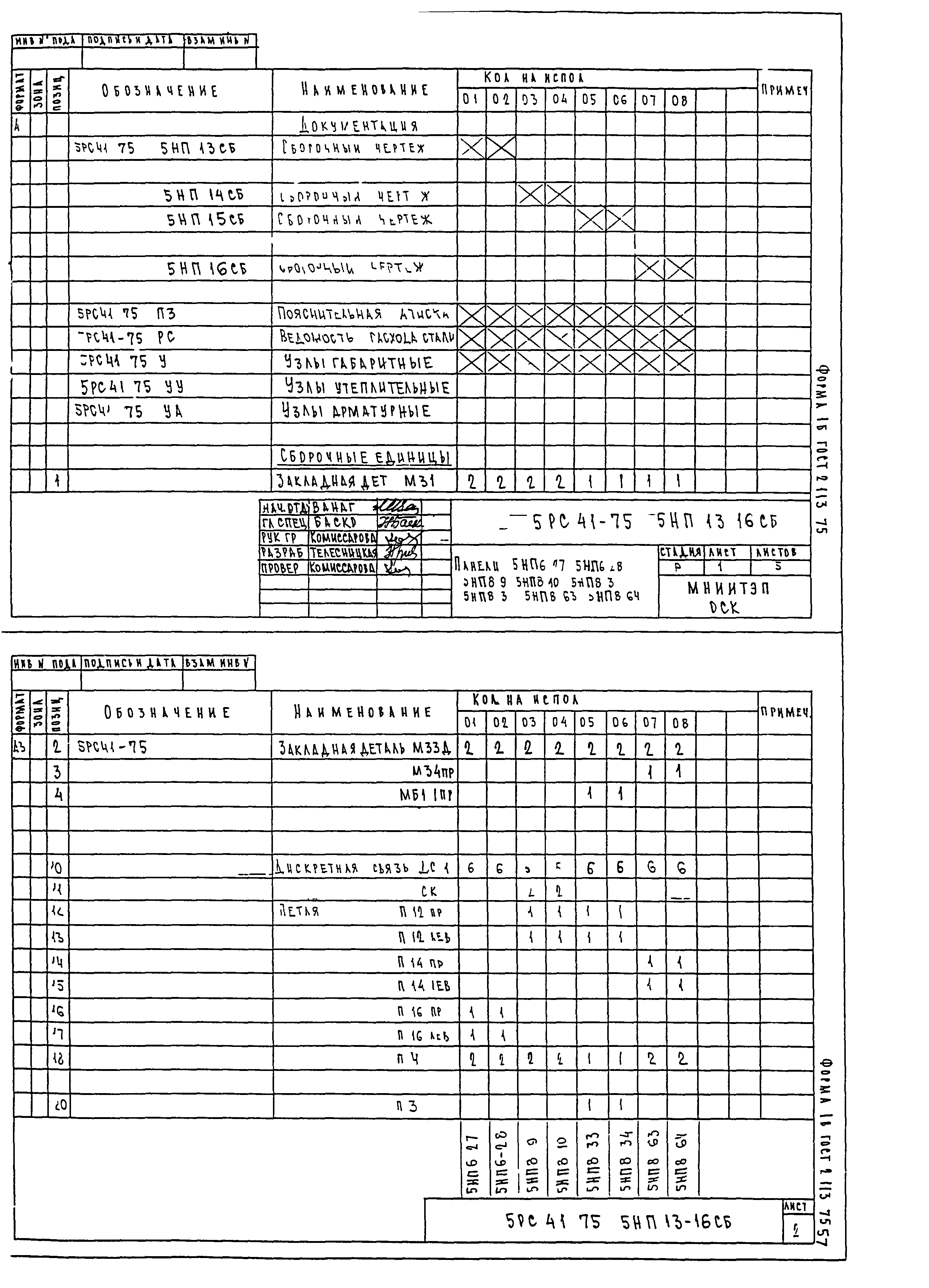 5РС 41-75