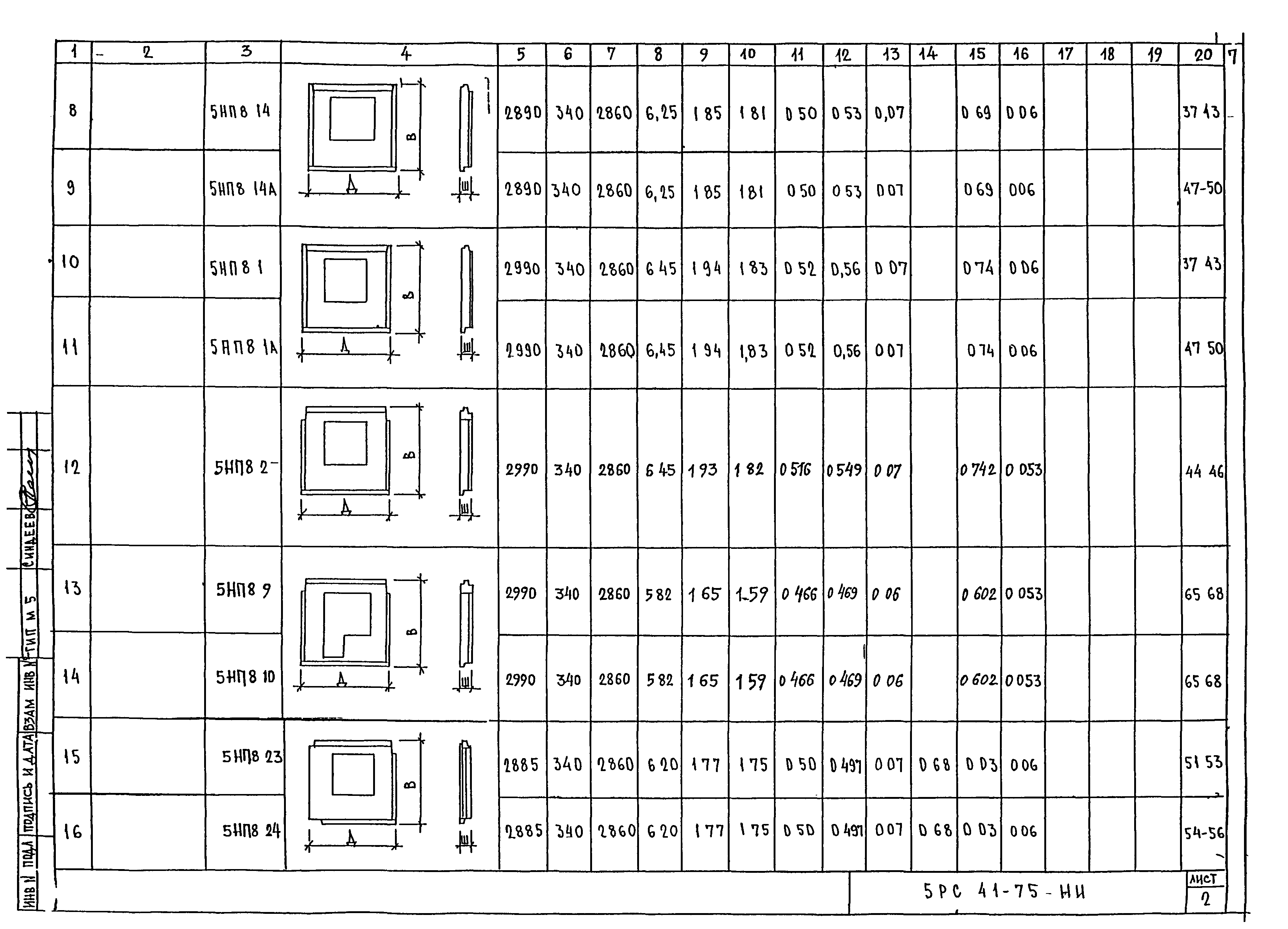 5РС 41-75