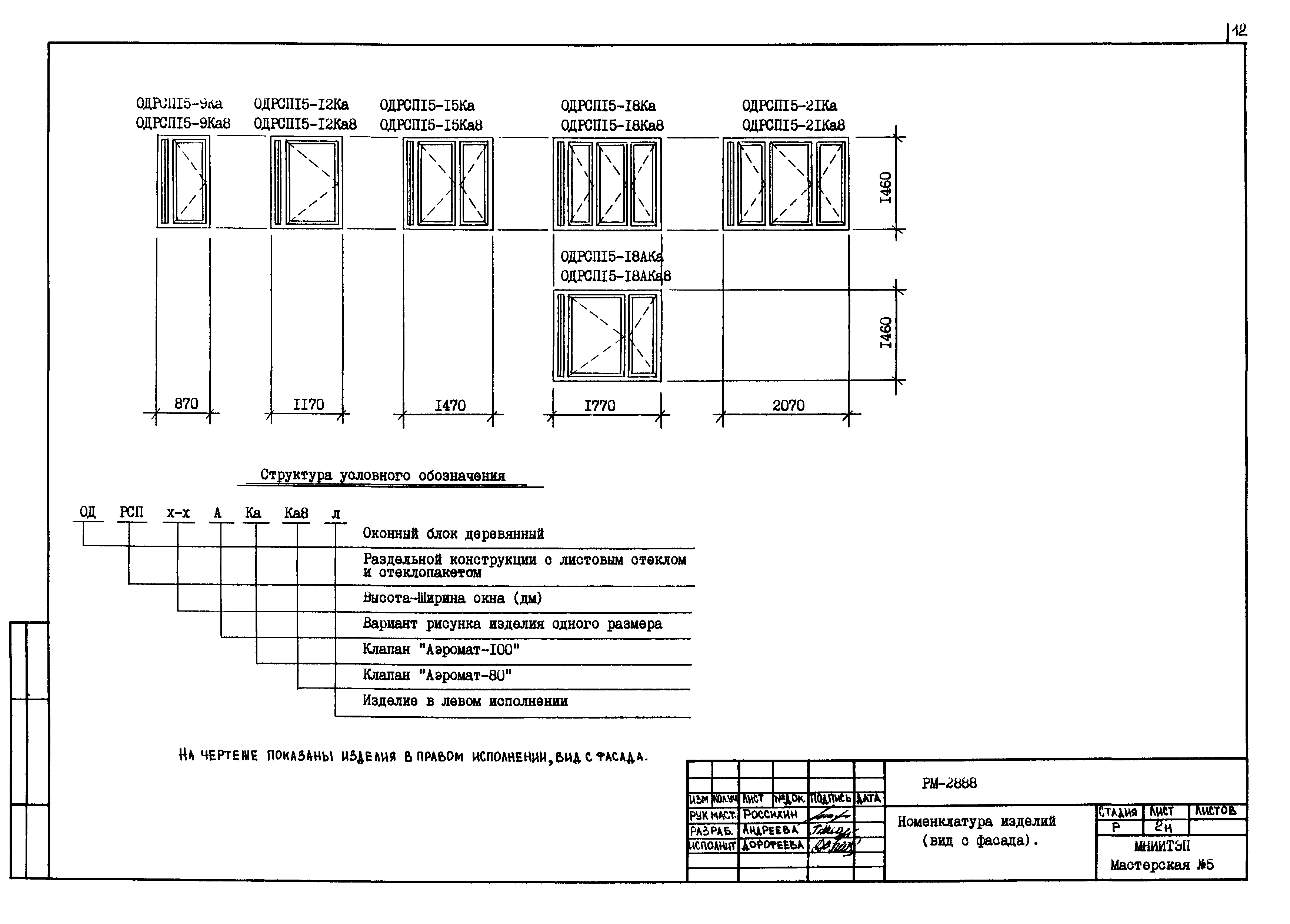 РМ-2888