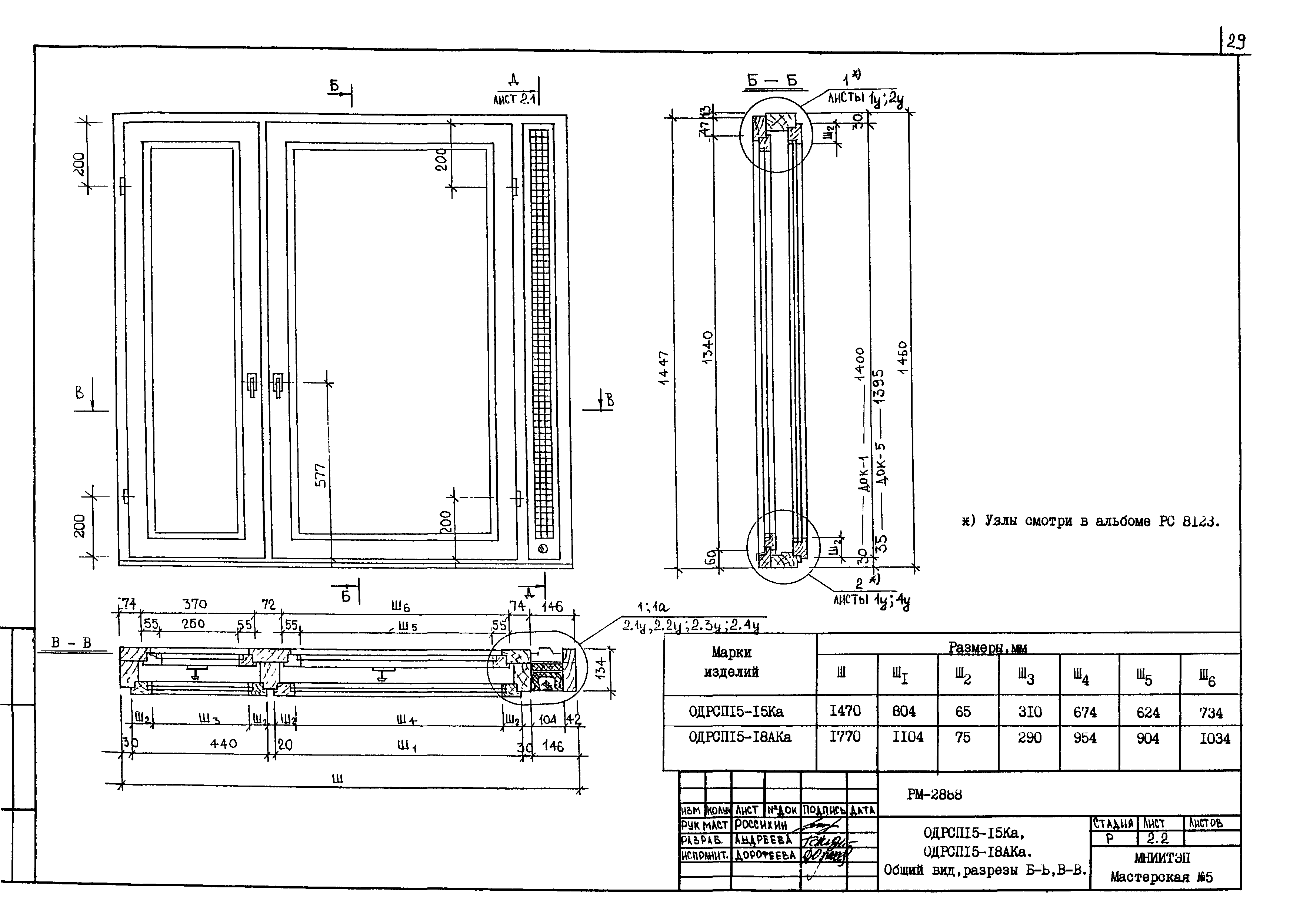 РМ-2888