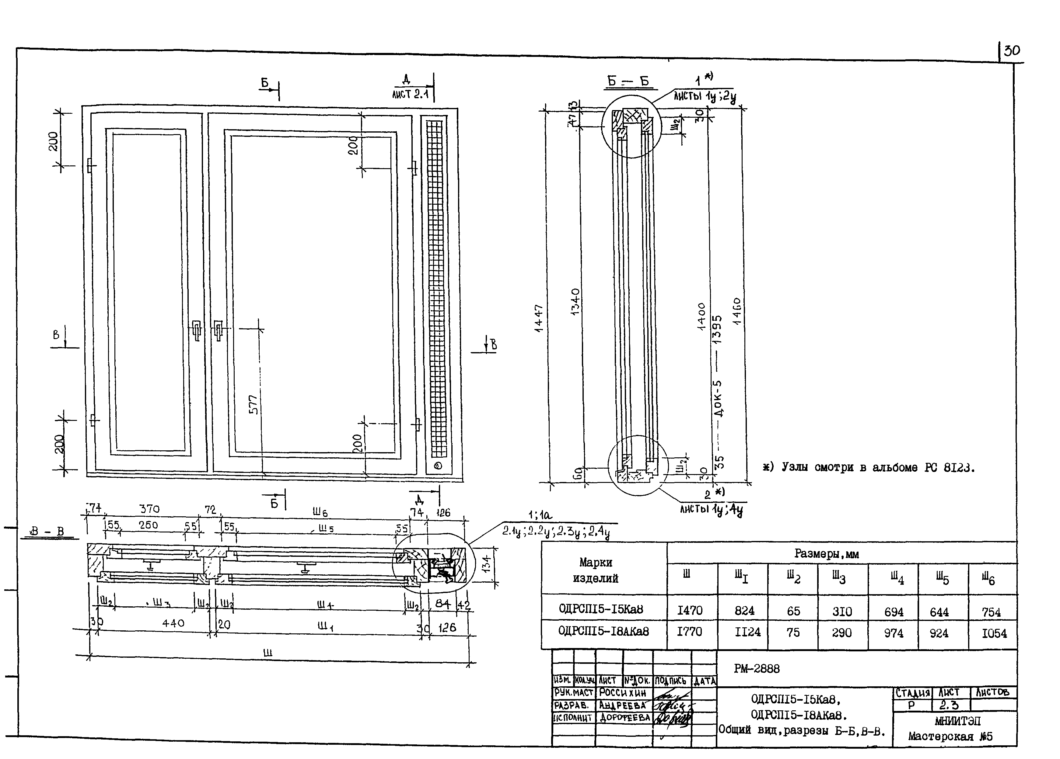 РМ-2888