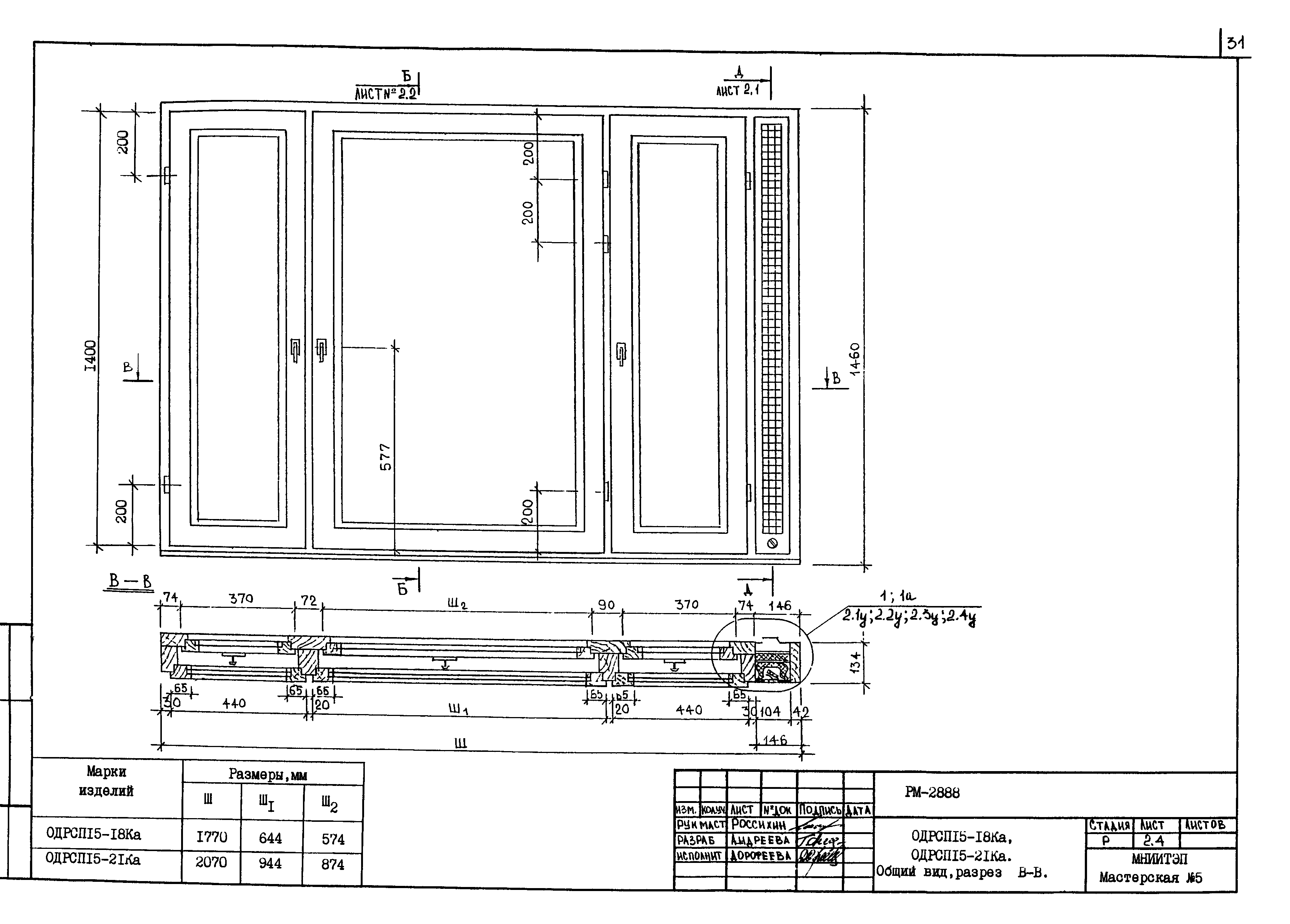 РМ-2888