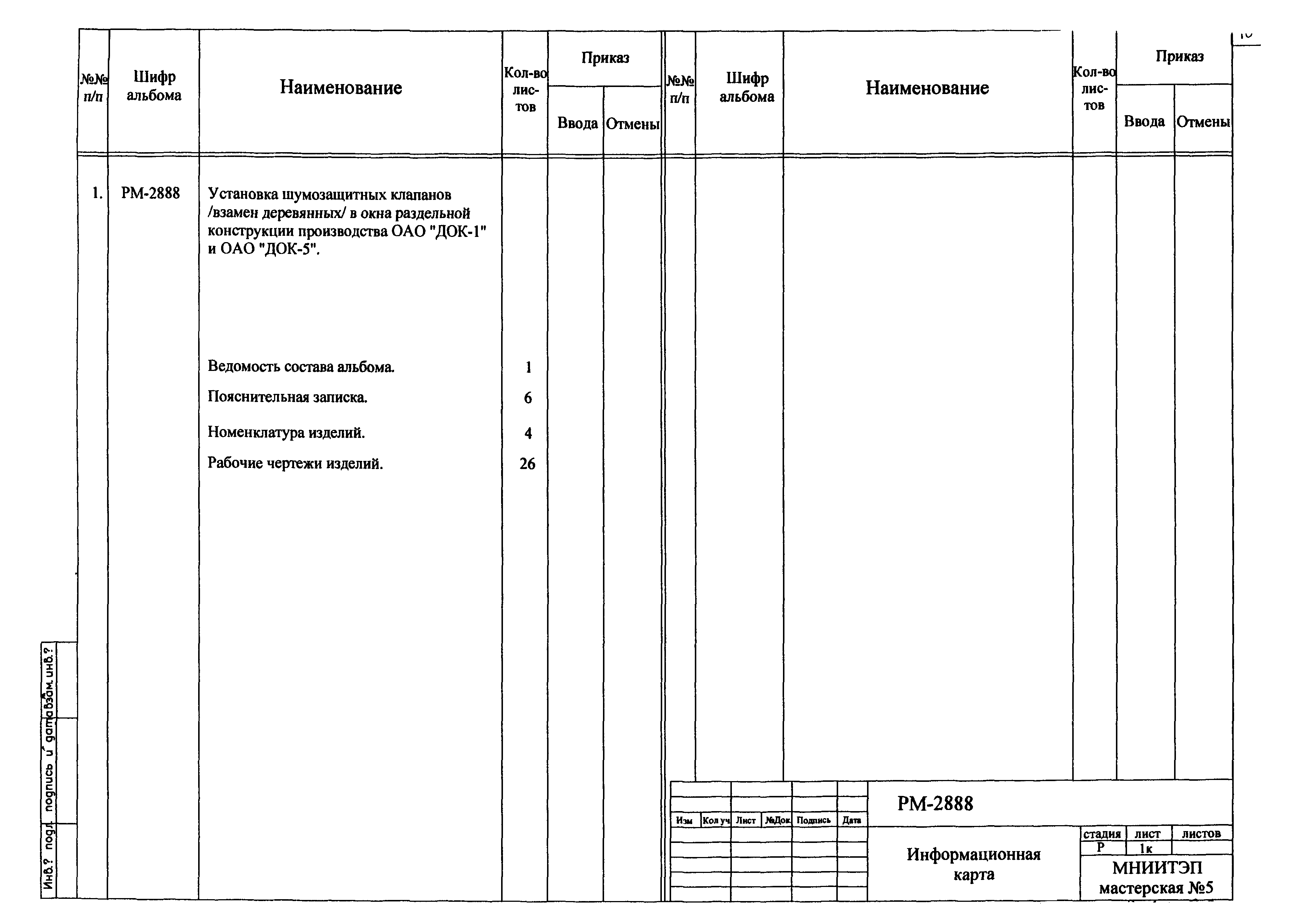 РМ-2888