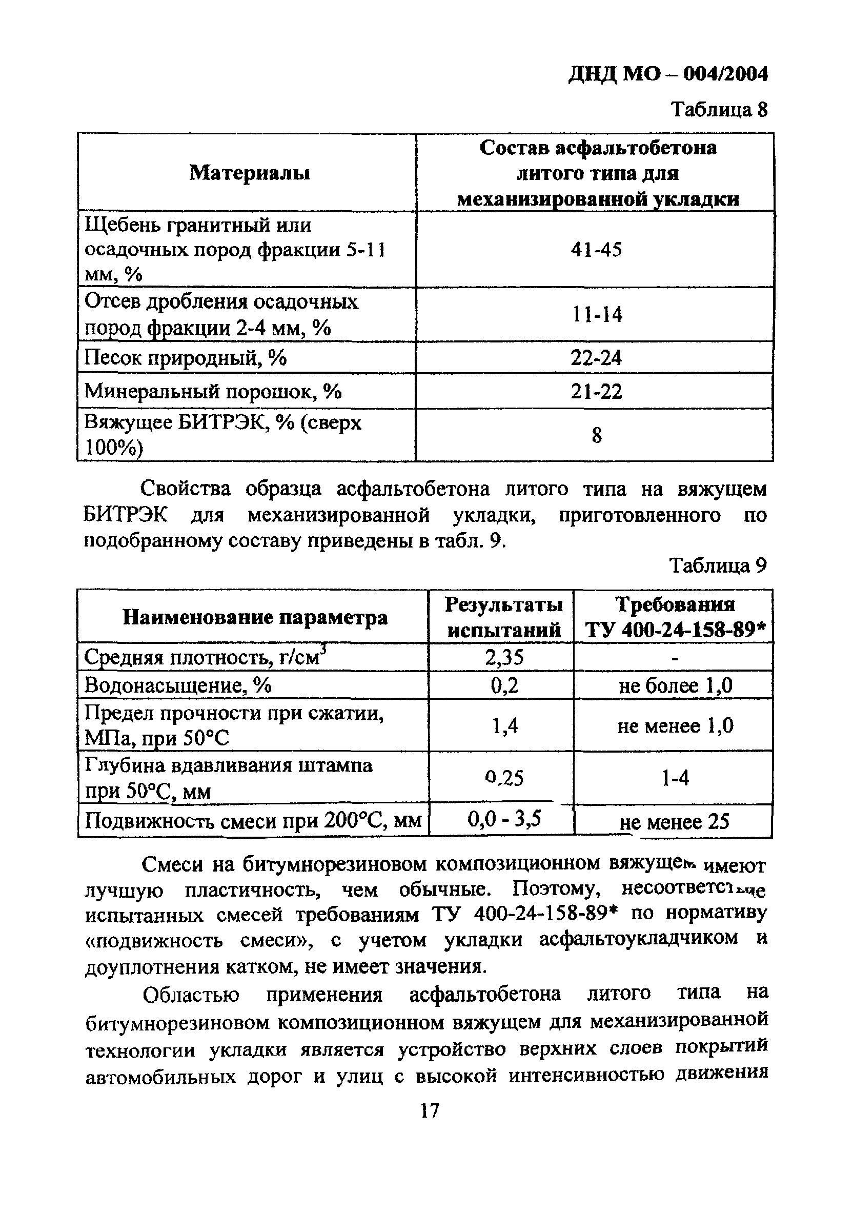 ДНД МО-004/2004