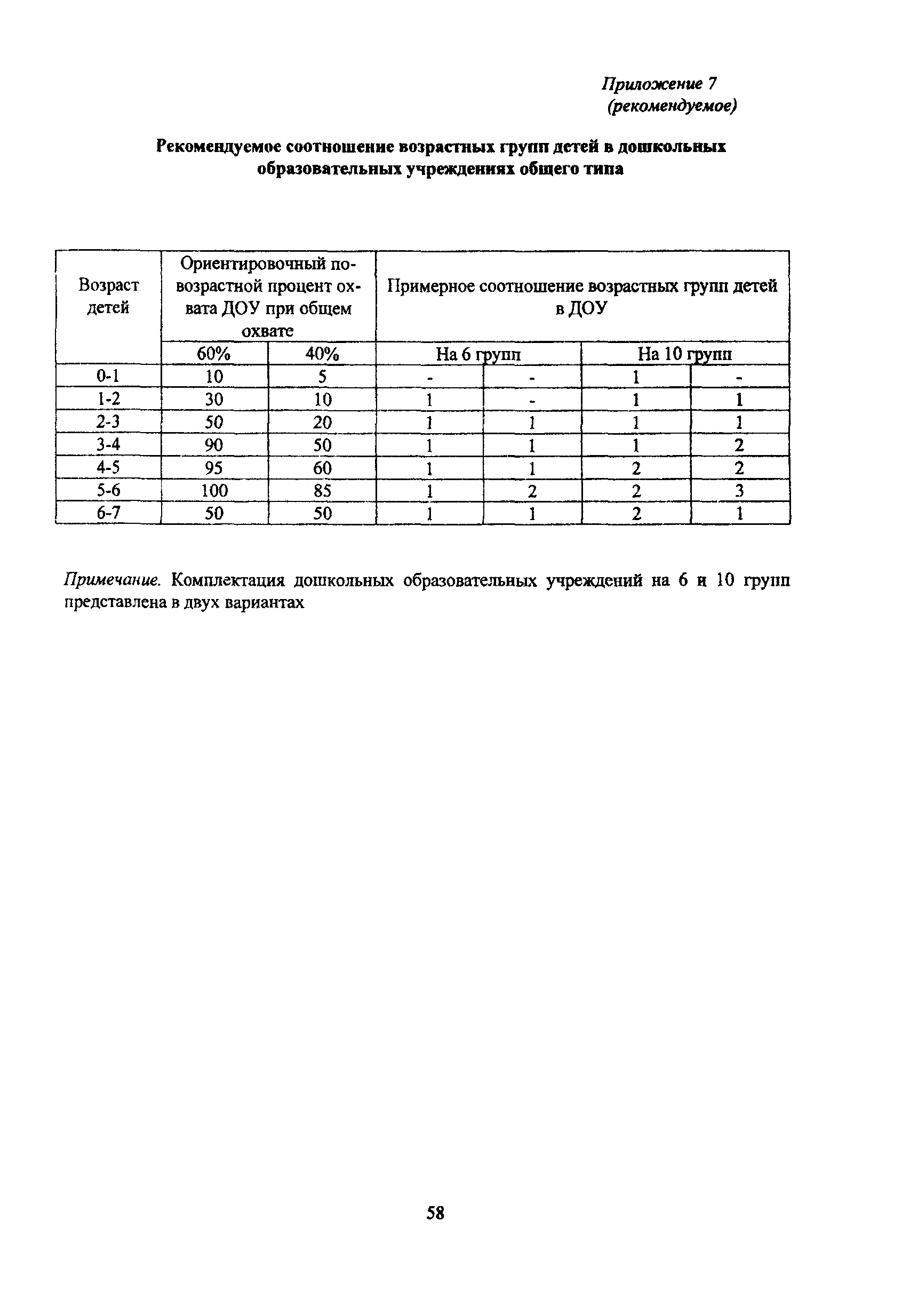 МГСН 4.07-05