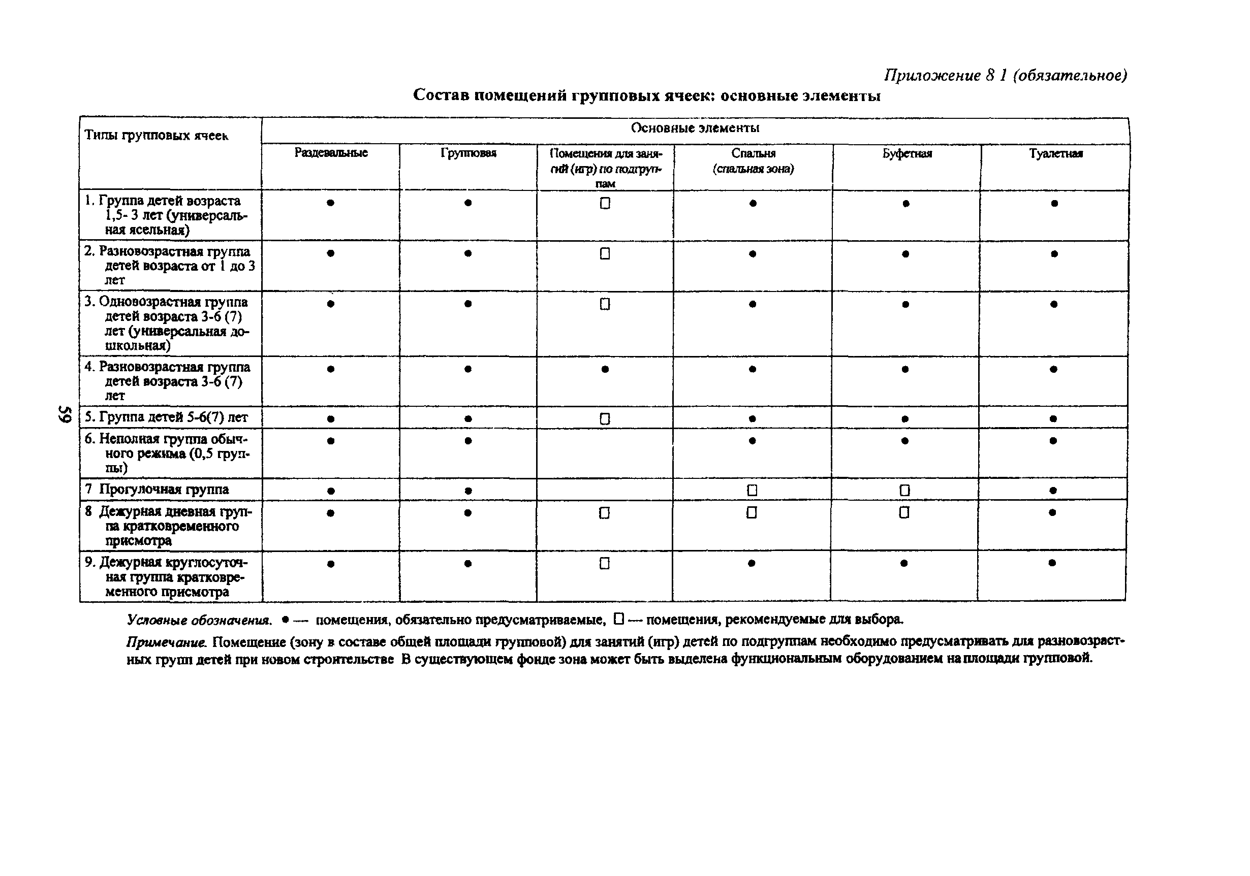 МГСН 4.07-05