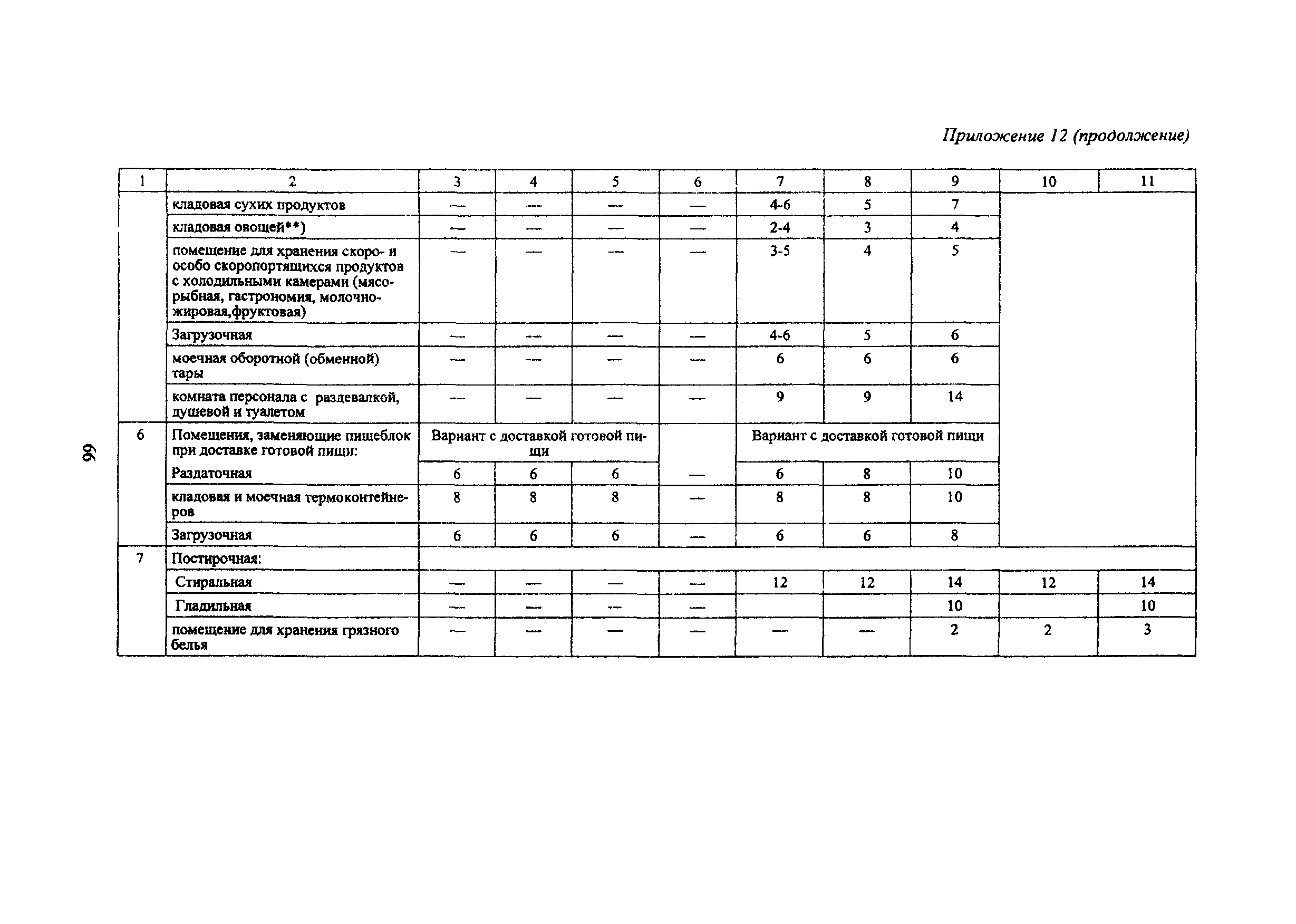 МГСН 4.07-05