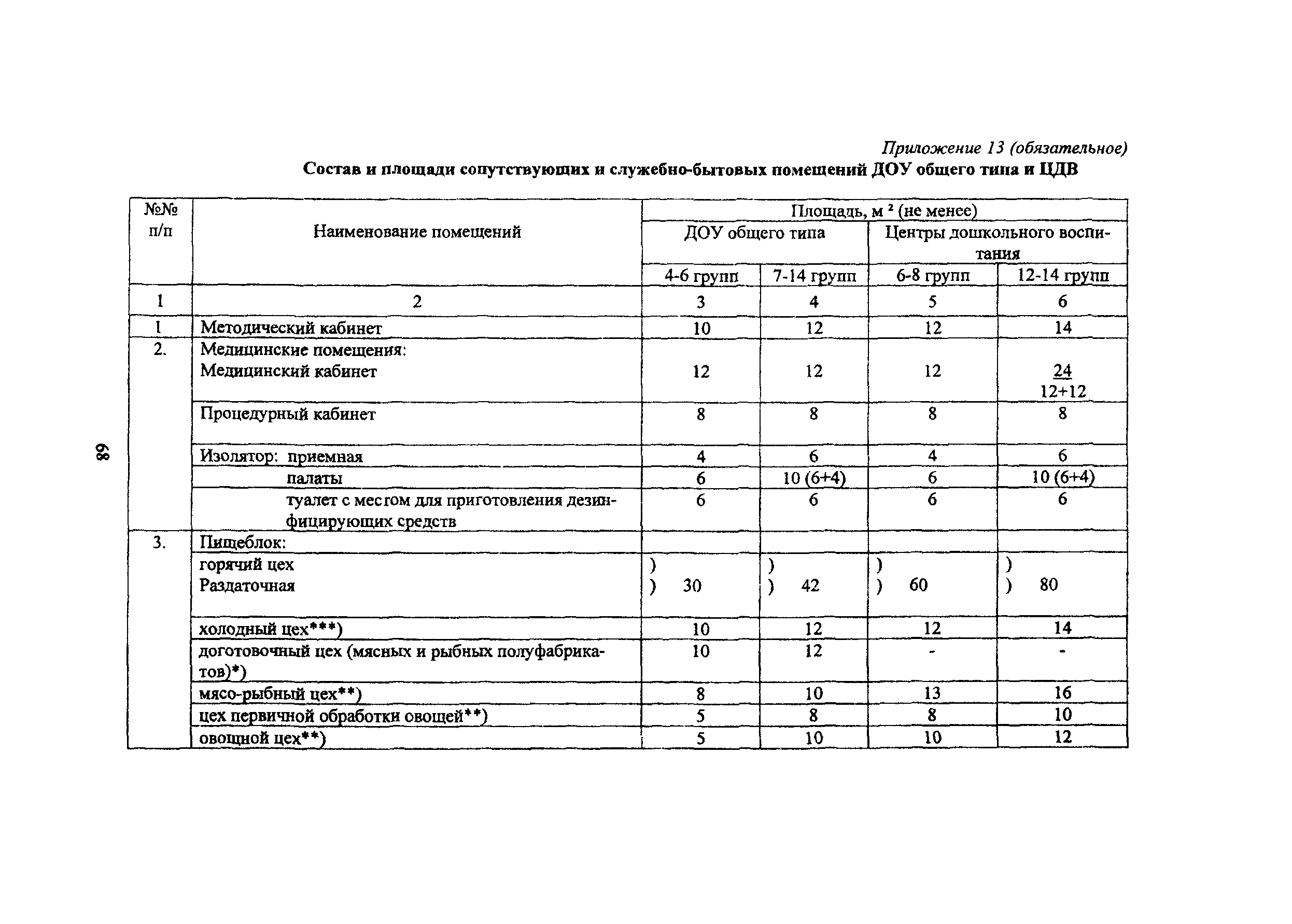 МГСН 4.07-05