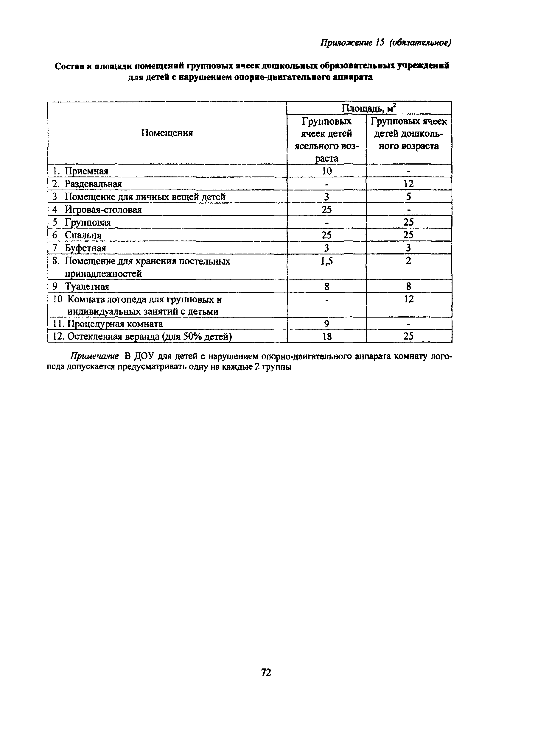 МГСН 4.07-05