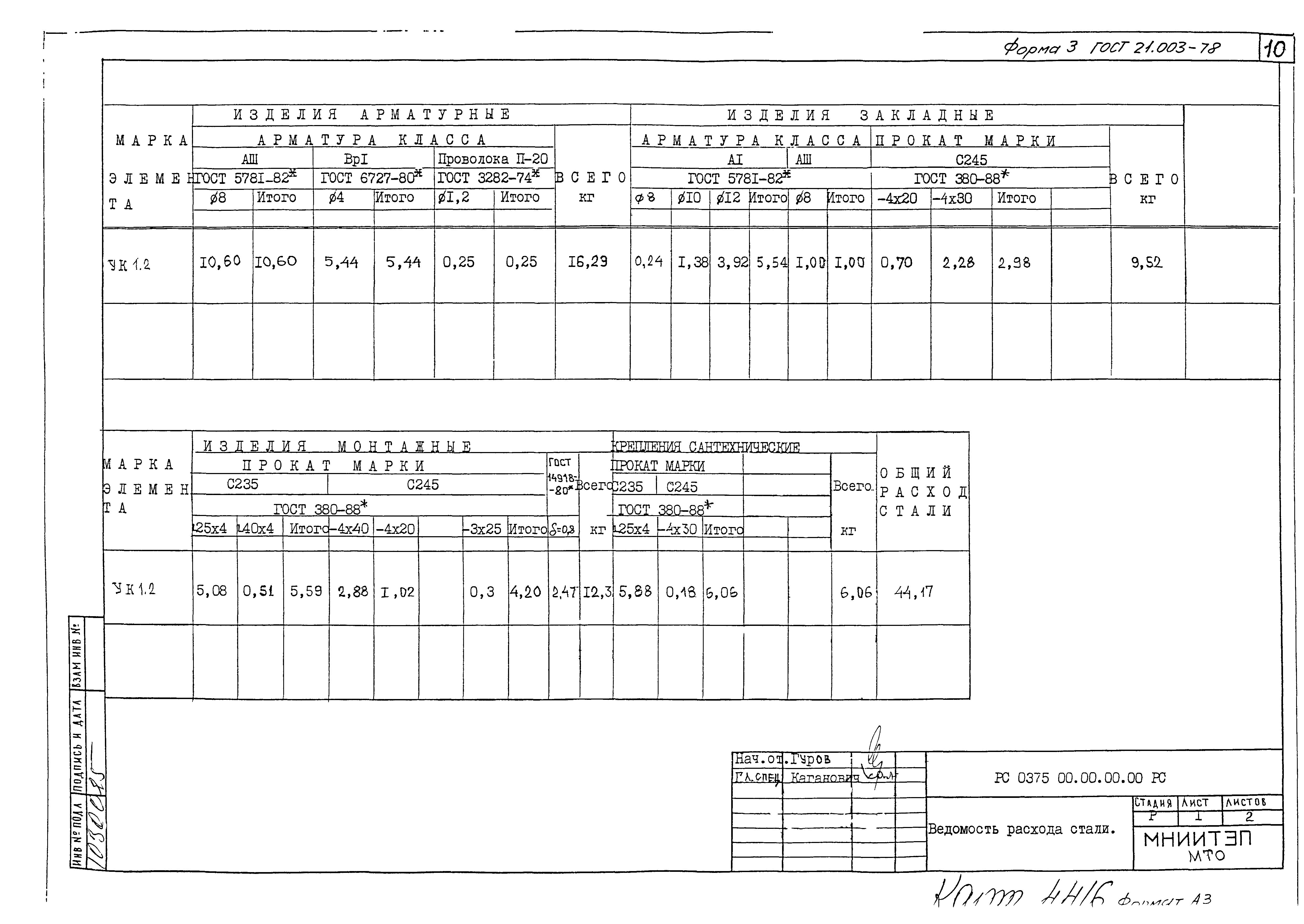 РС-0375-01