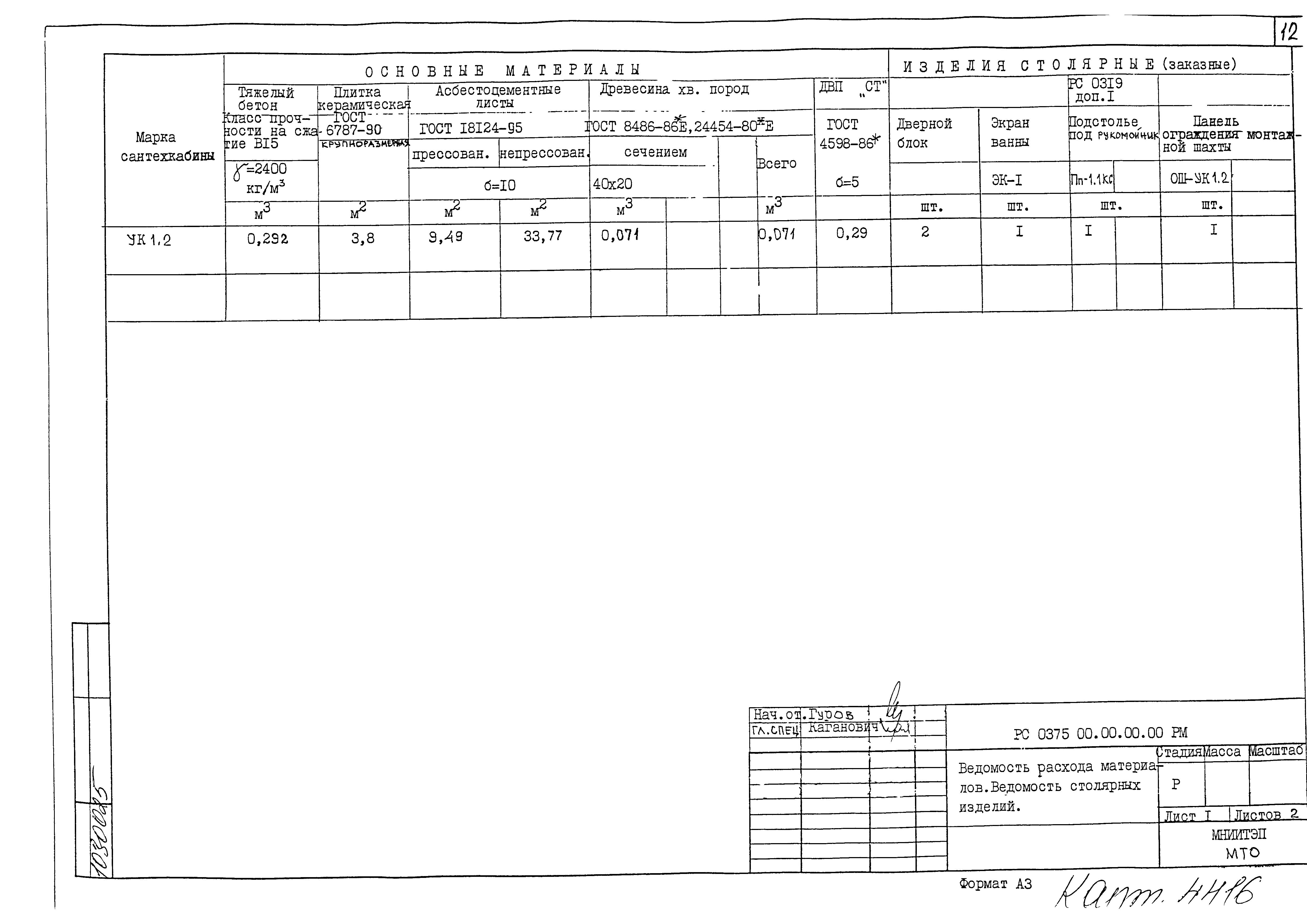 РС-0375-01