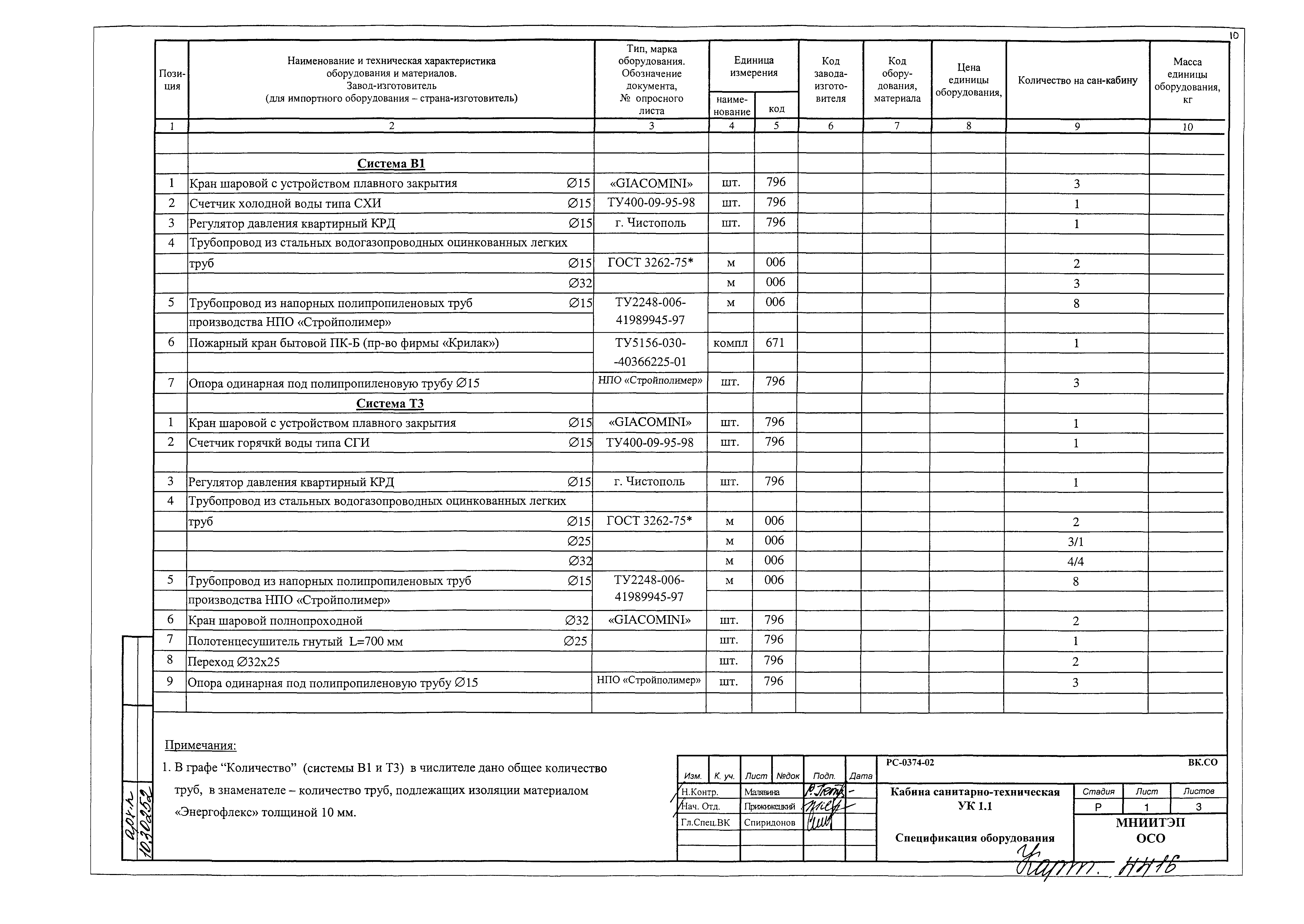 РС-0374-02