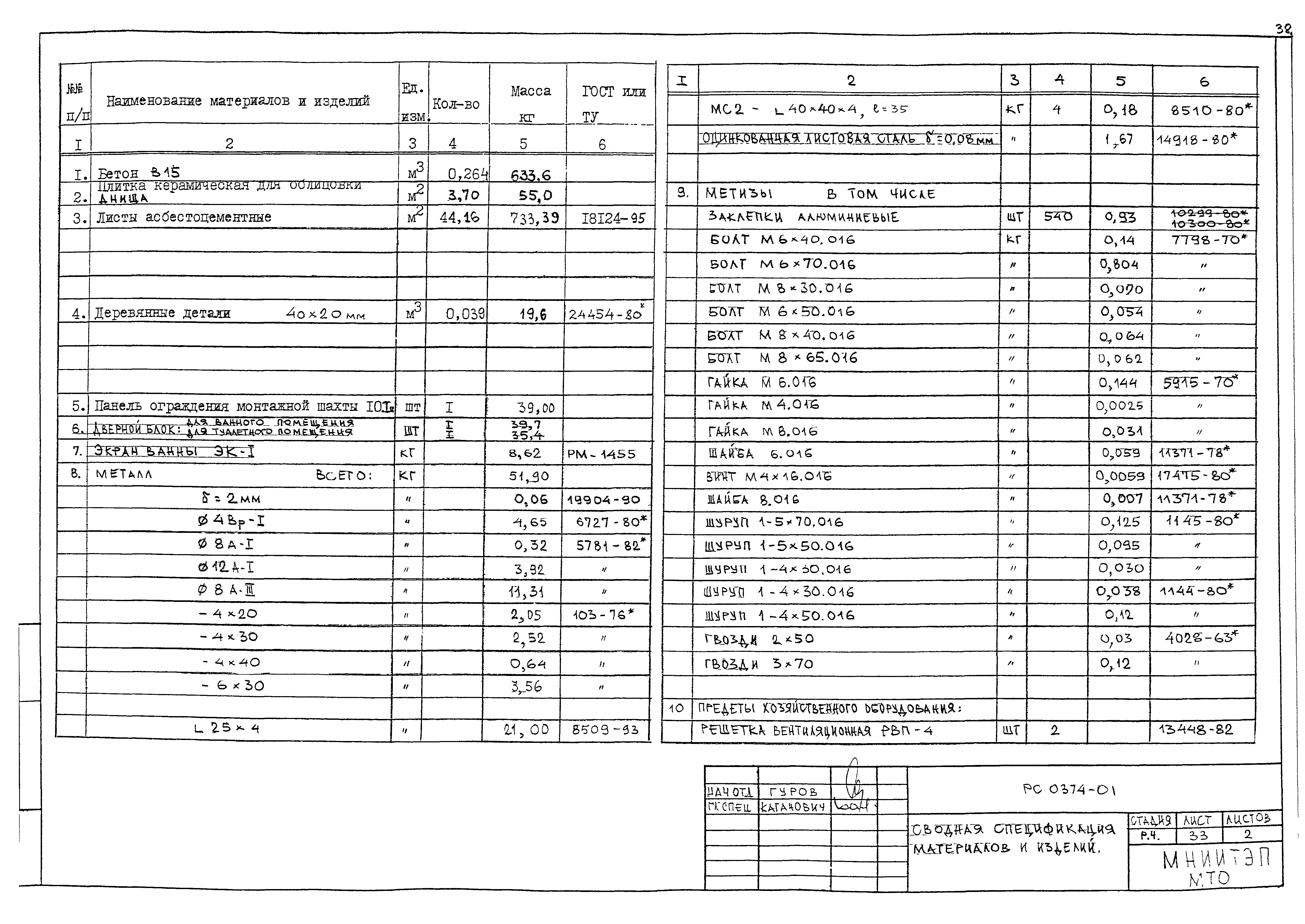 РС-0374-01