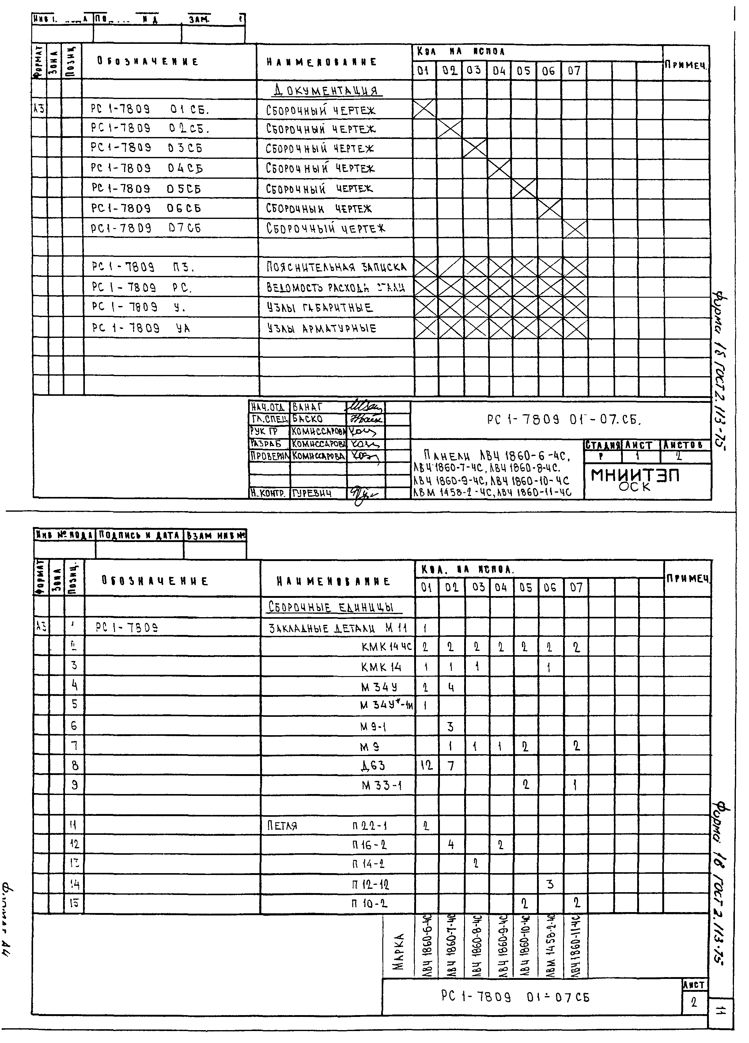 РС1-7809