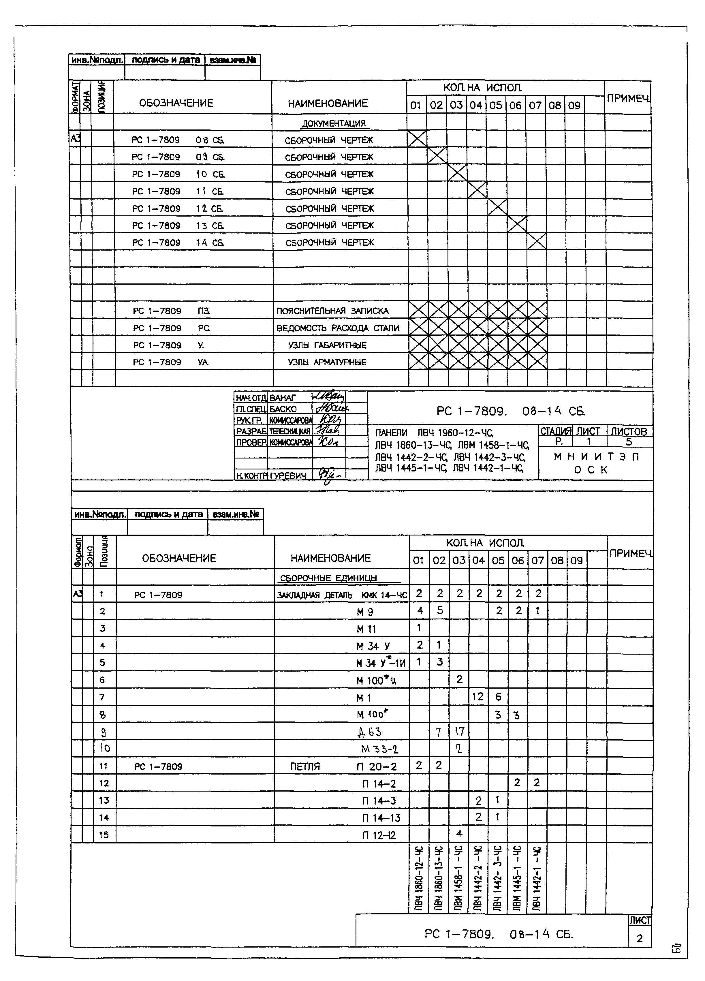 РС1-7809