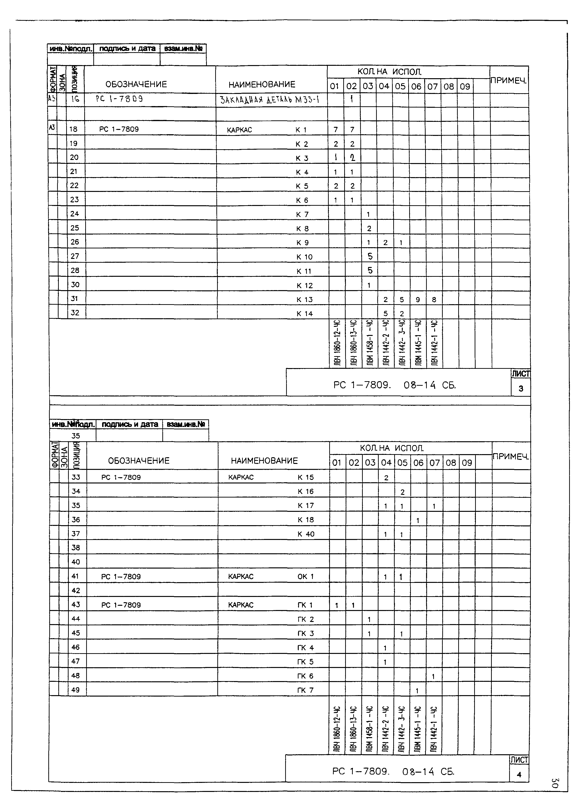 РС1-7809