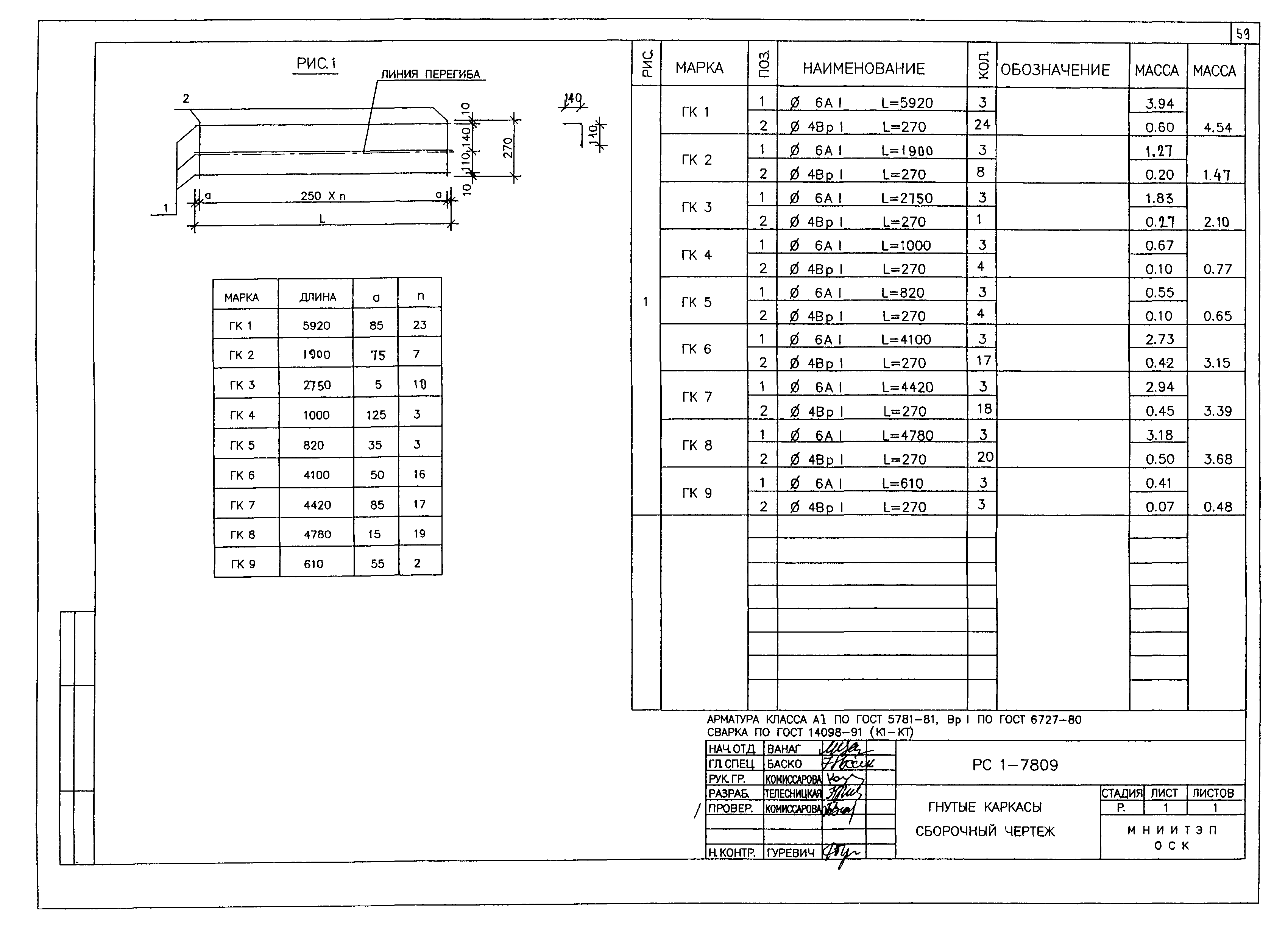 РС1-7809