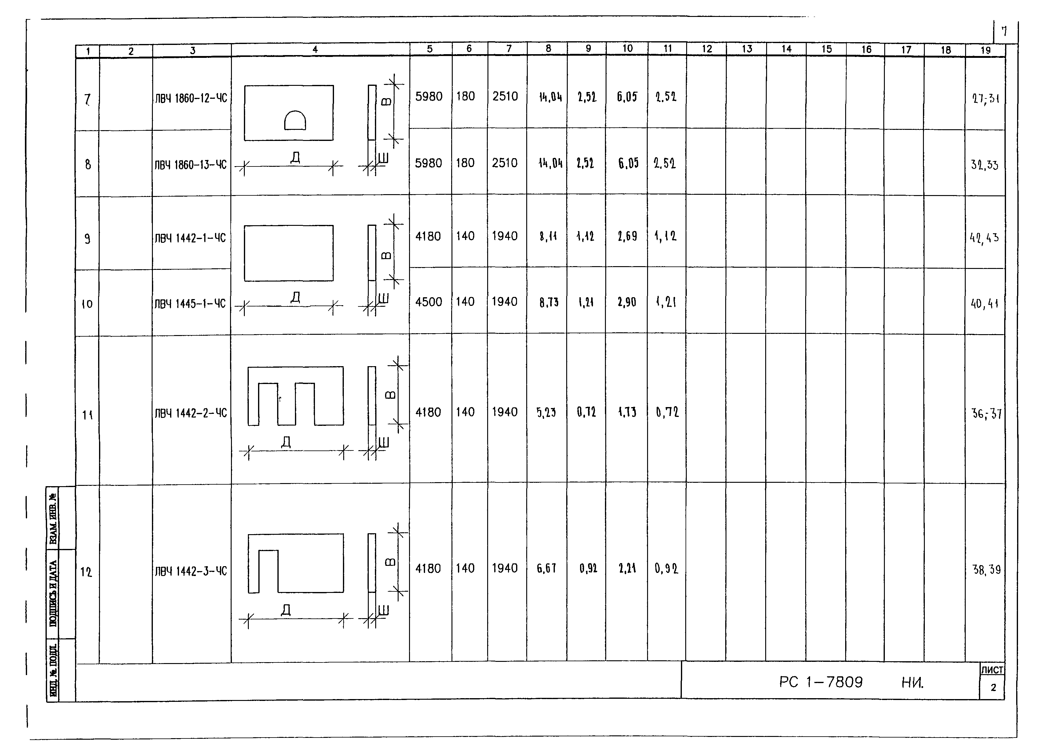 РС1-7809