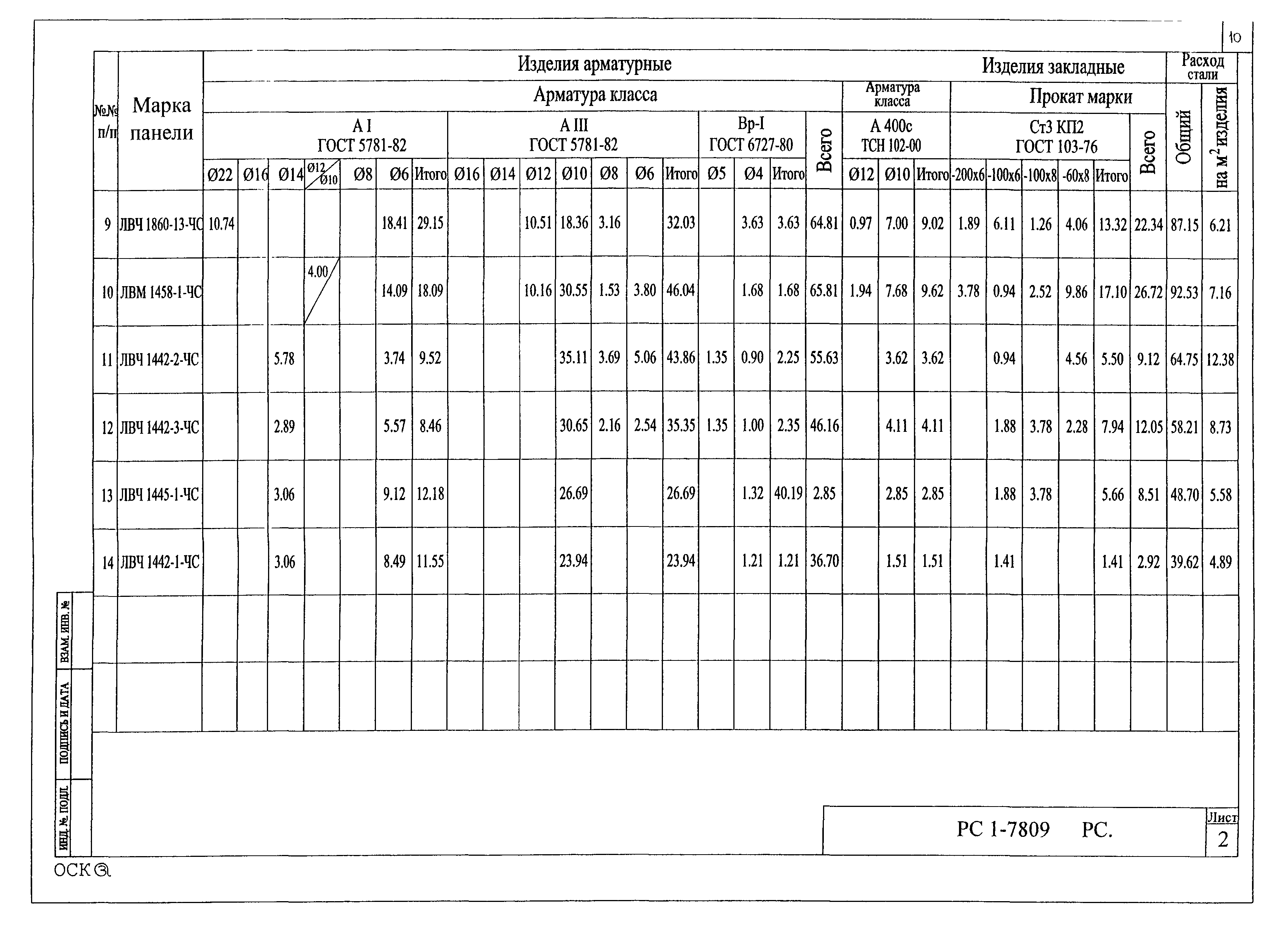 РС1-7809