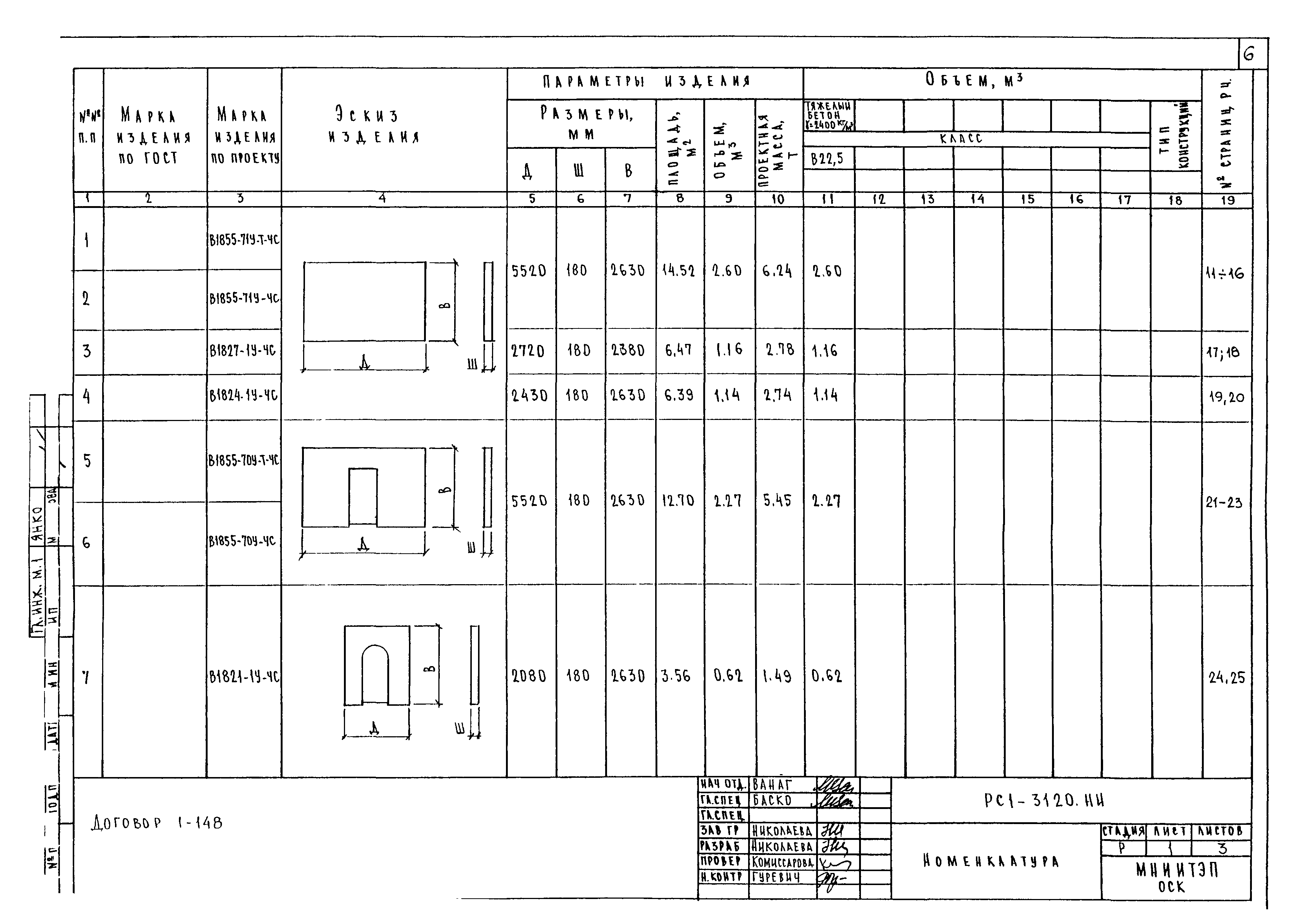 РС1-3120