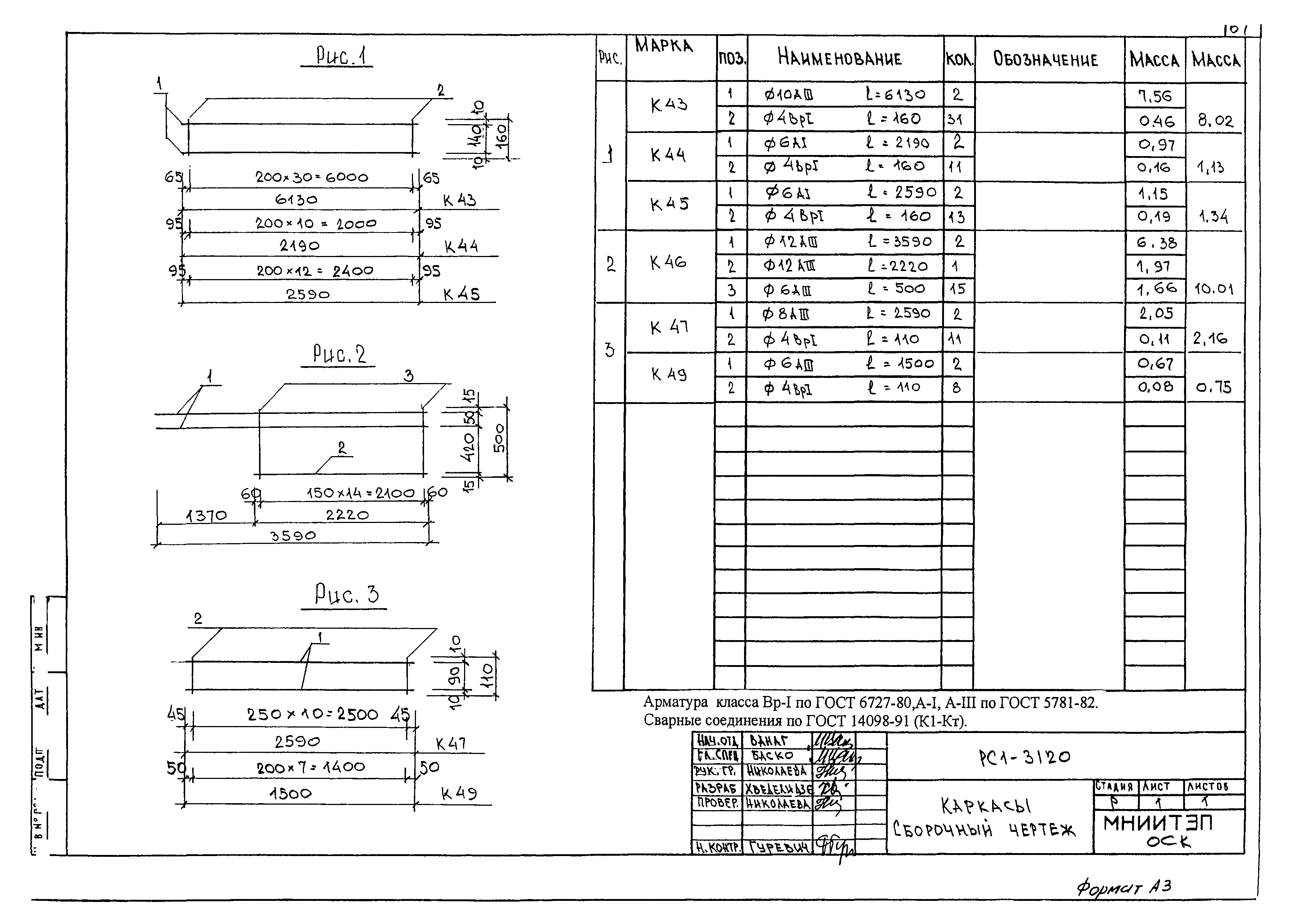 РС1-3120