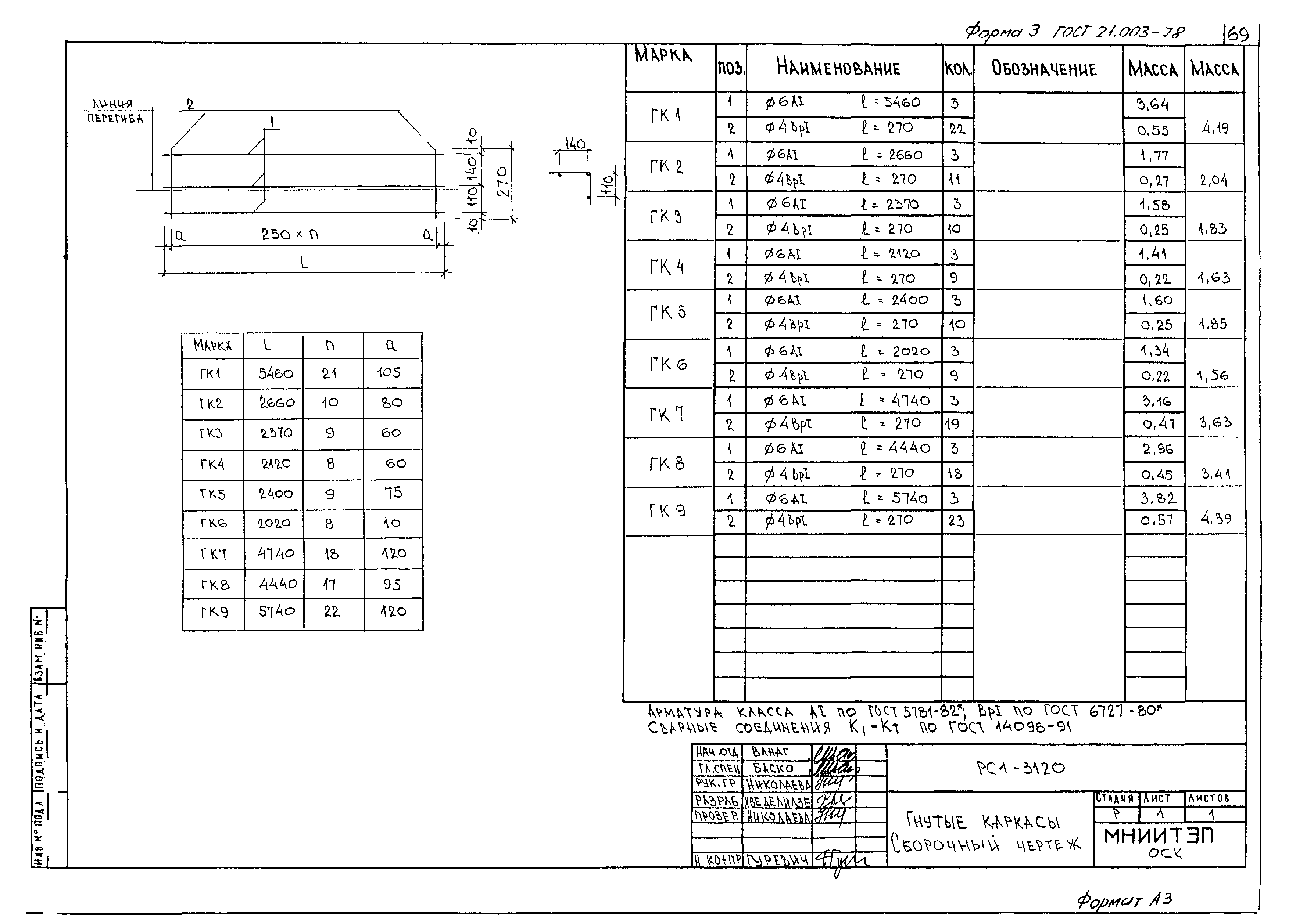 РС1-3120