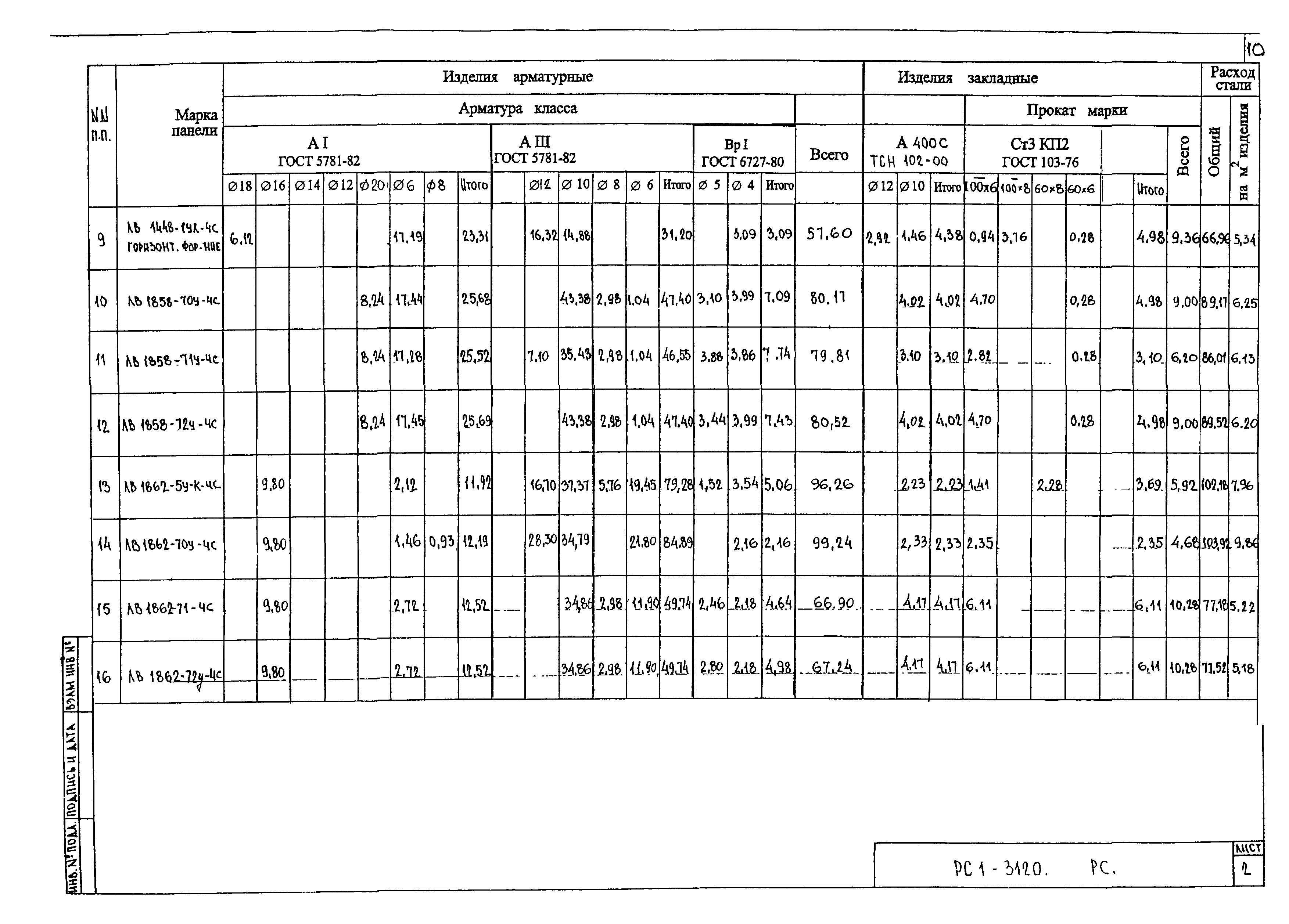 РС1-3120