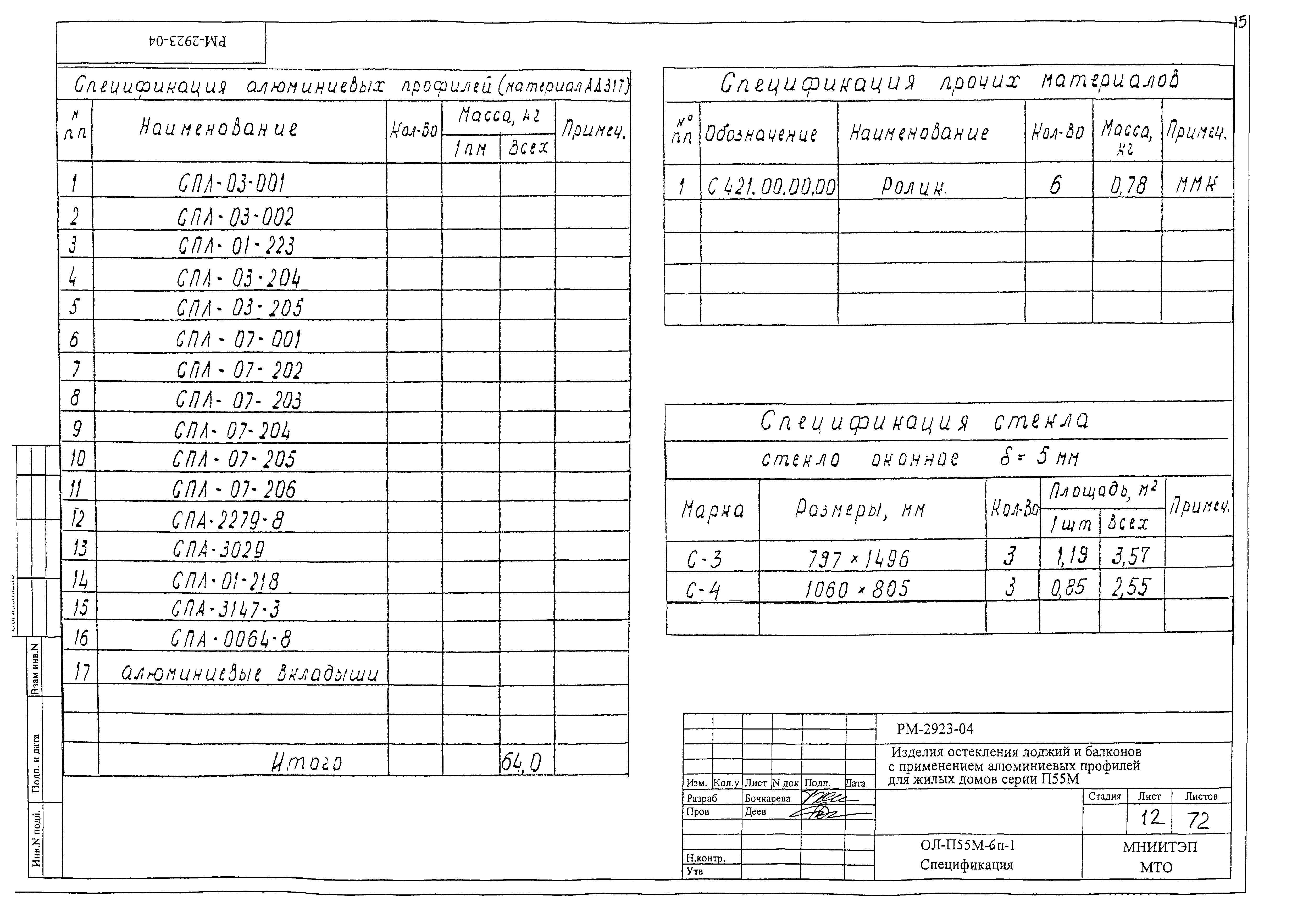 РМ-2923-04