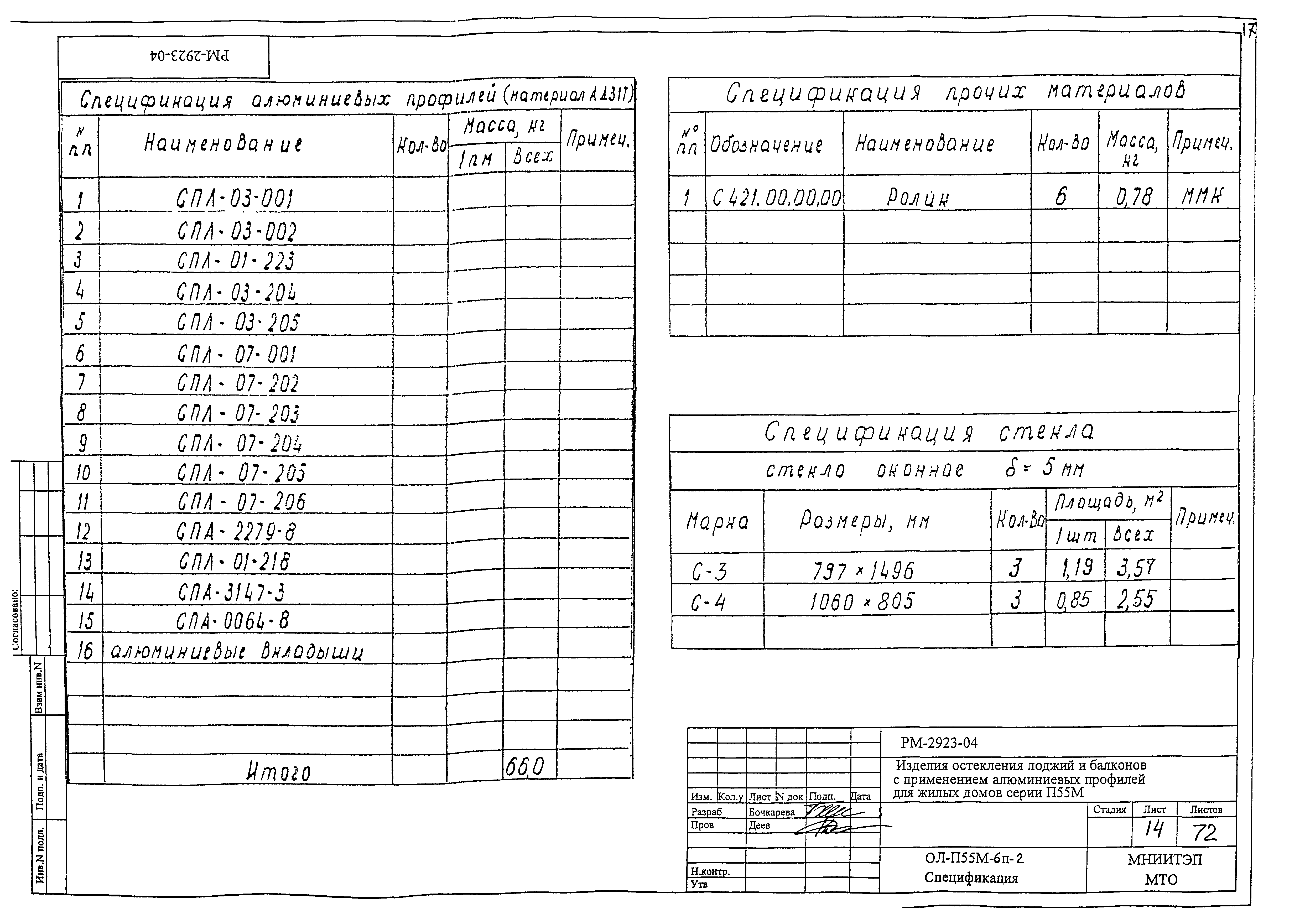 РМ-2923-04