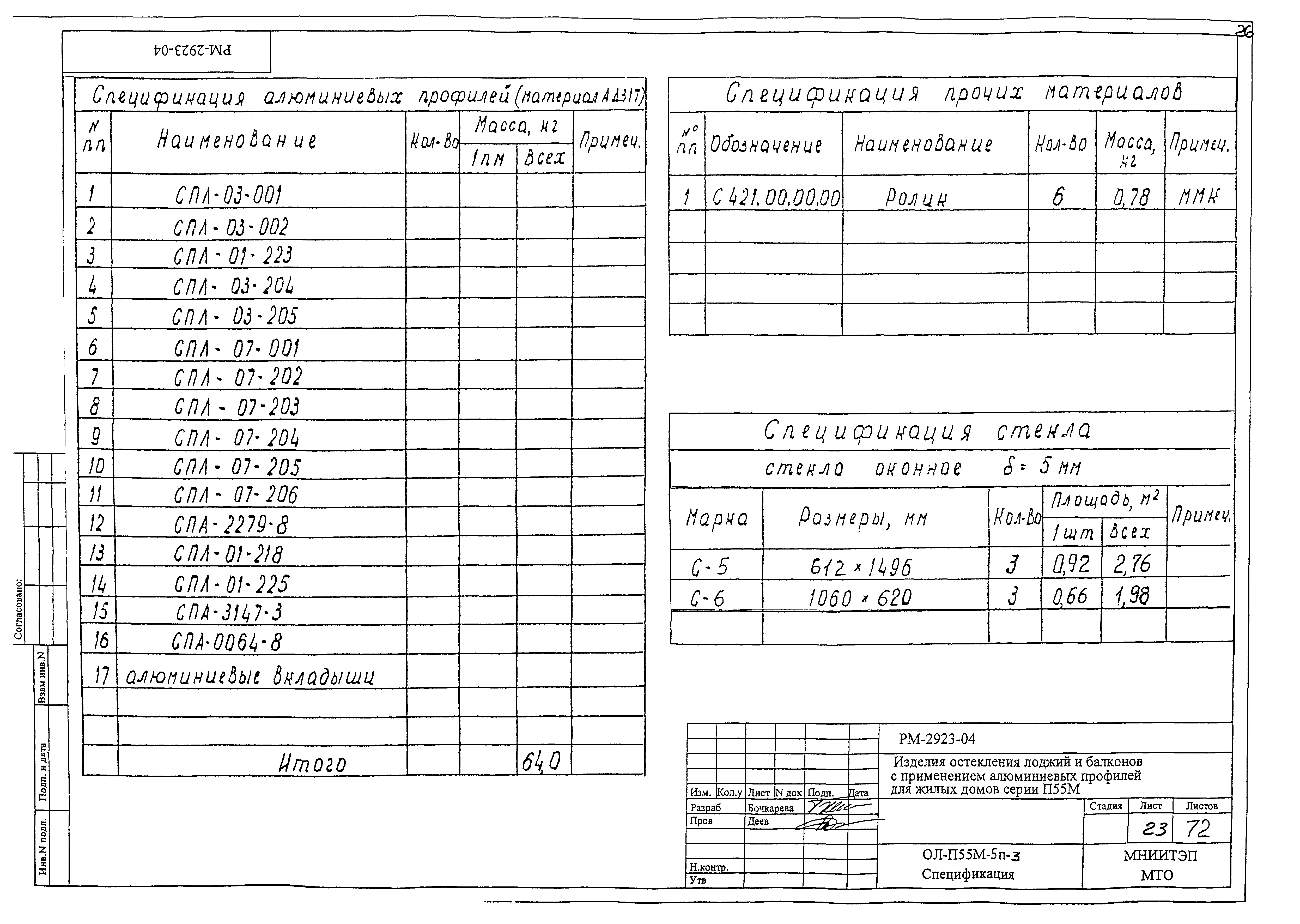 РМ-2923-04