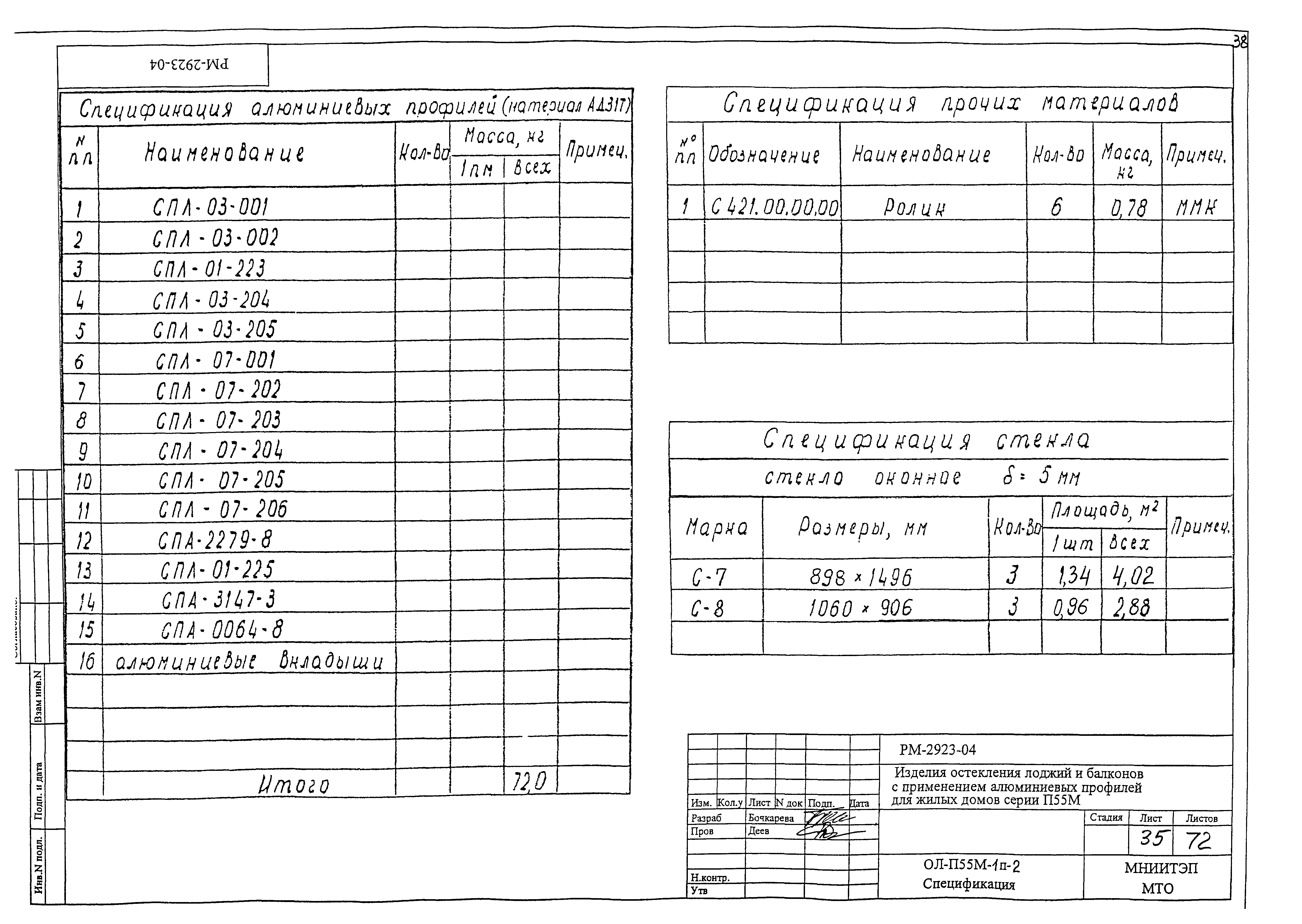 РМ-2923-04