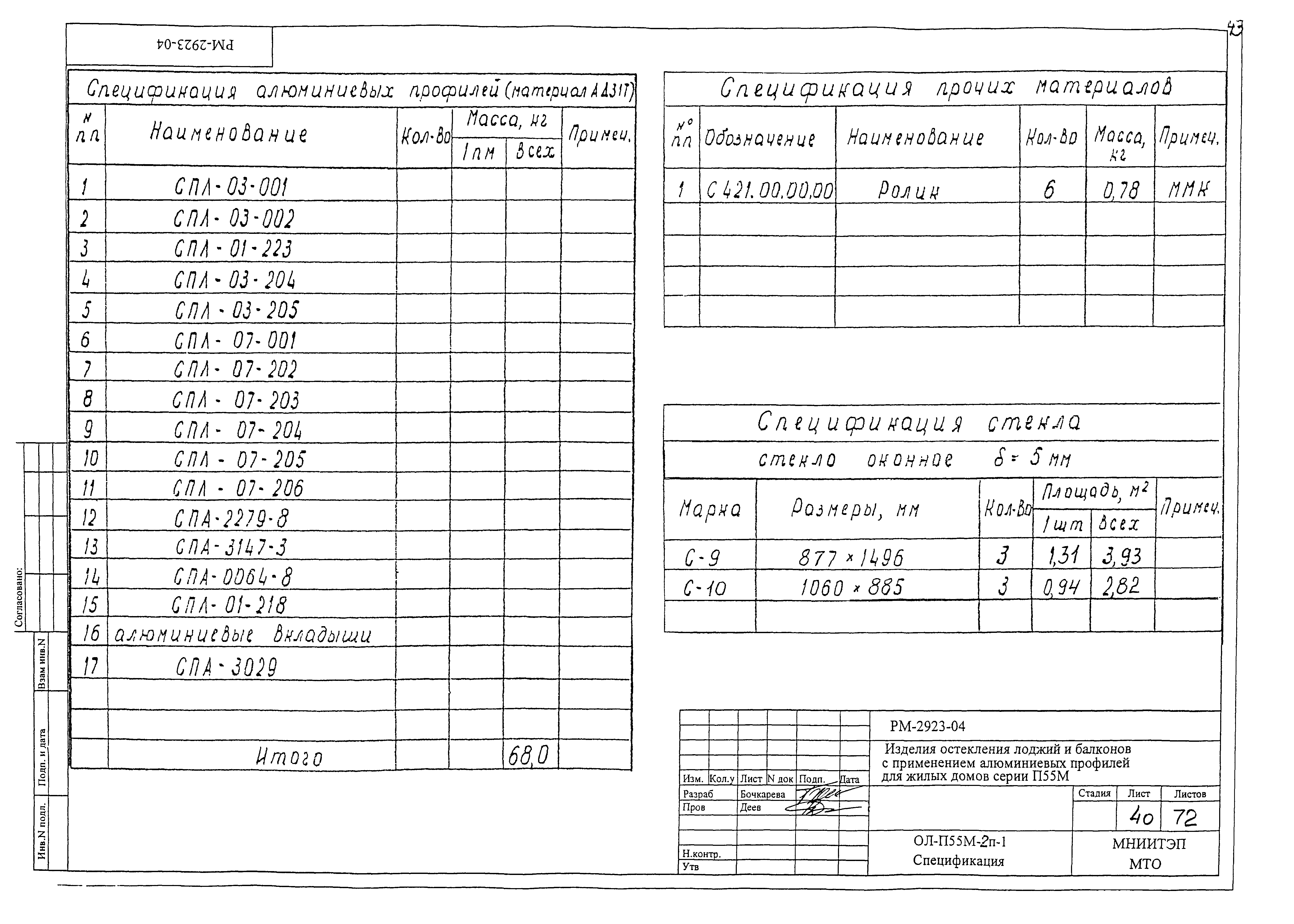 РМ-2923-04