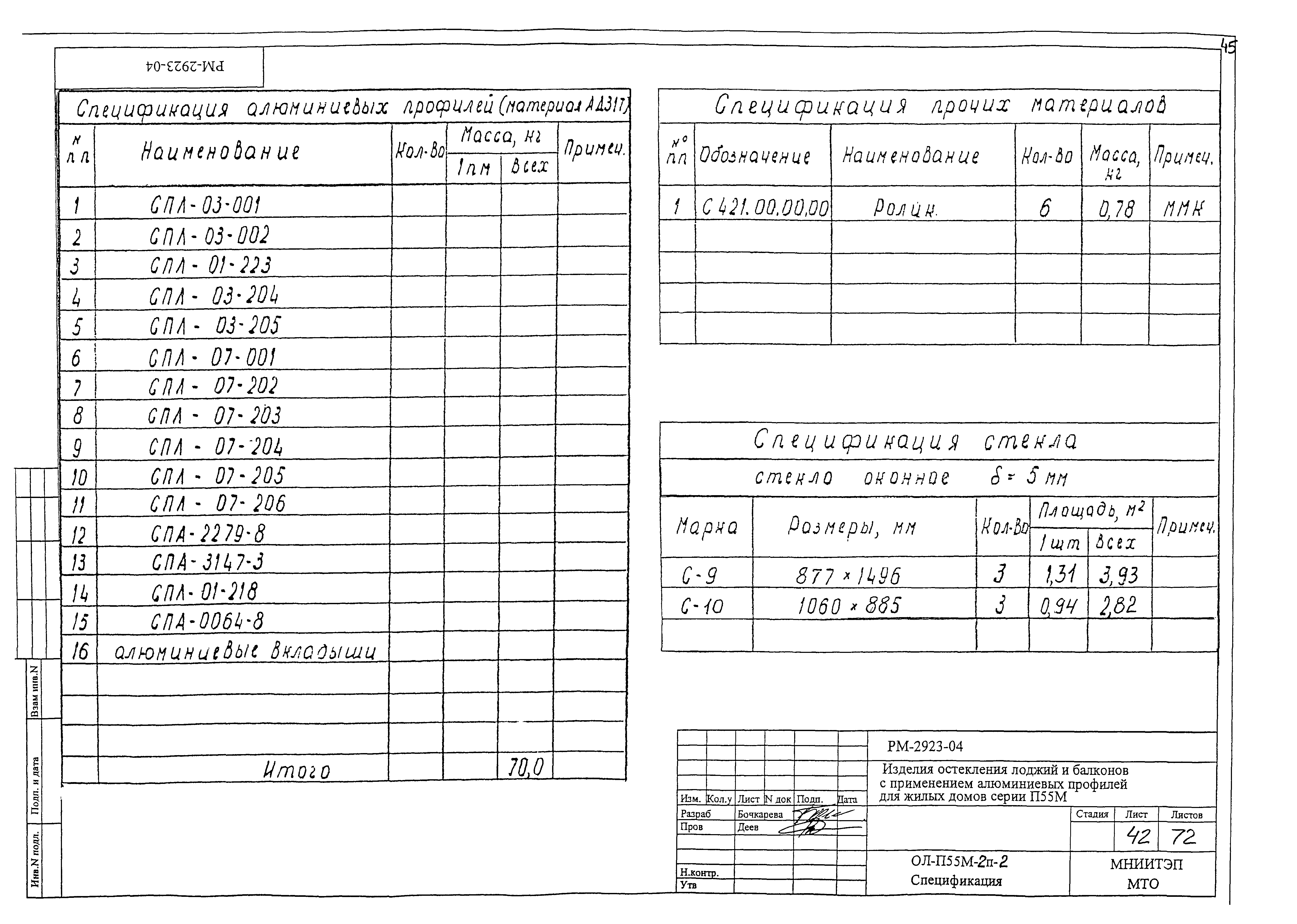 РМ-2923-04