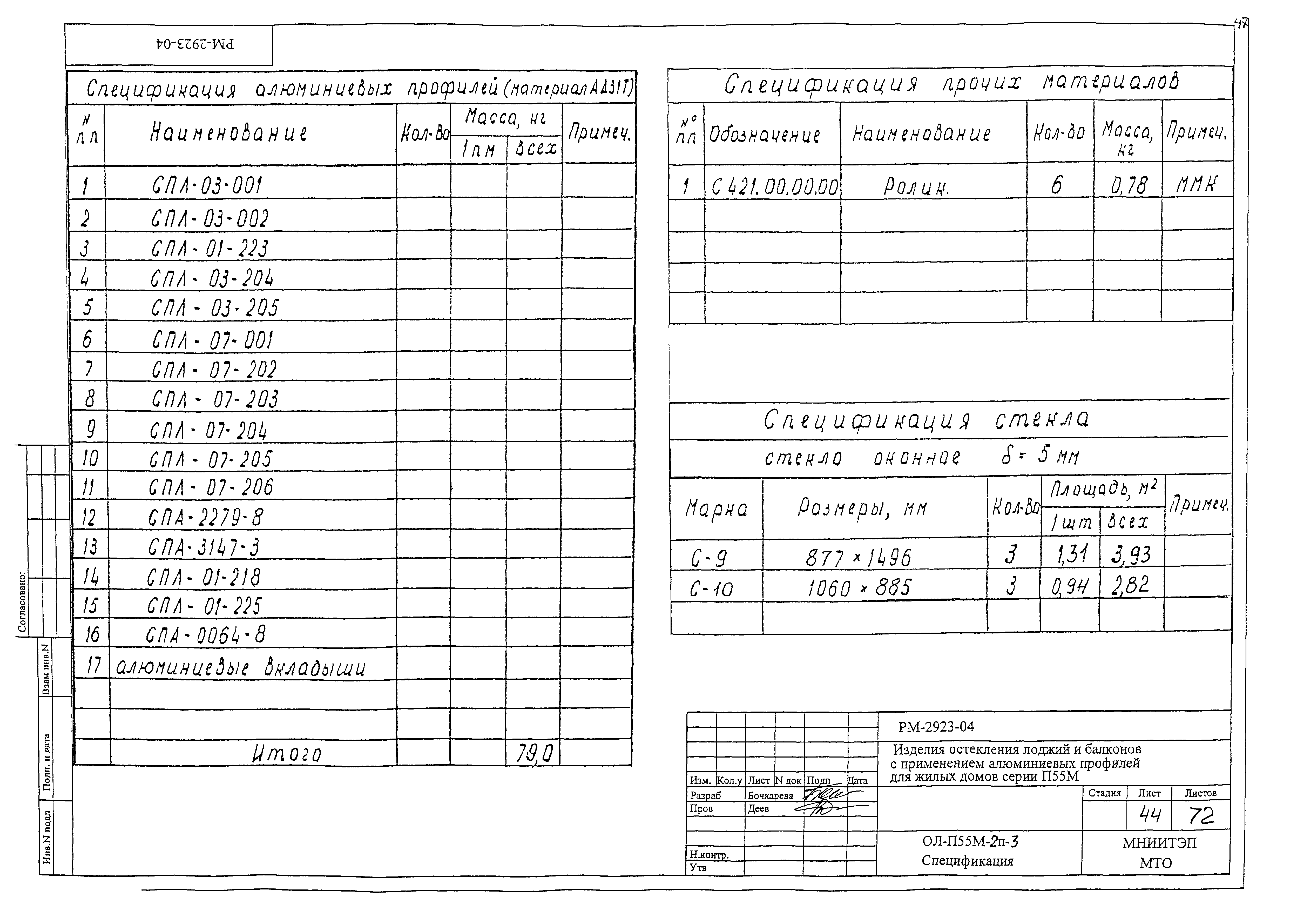 РМ-2923-04