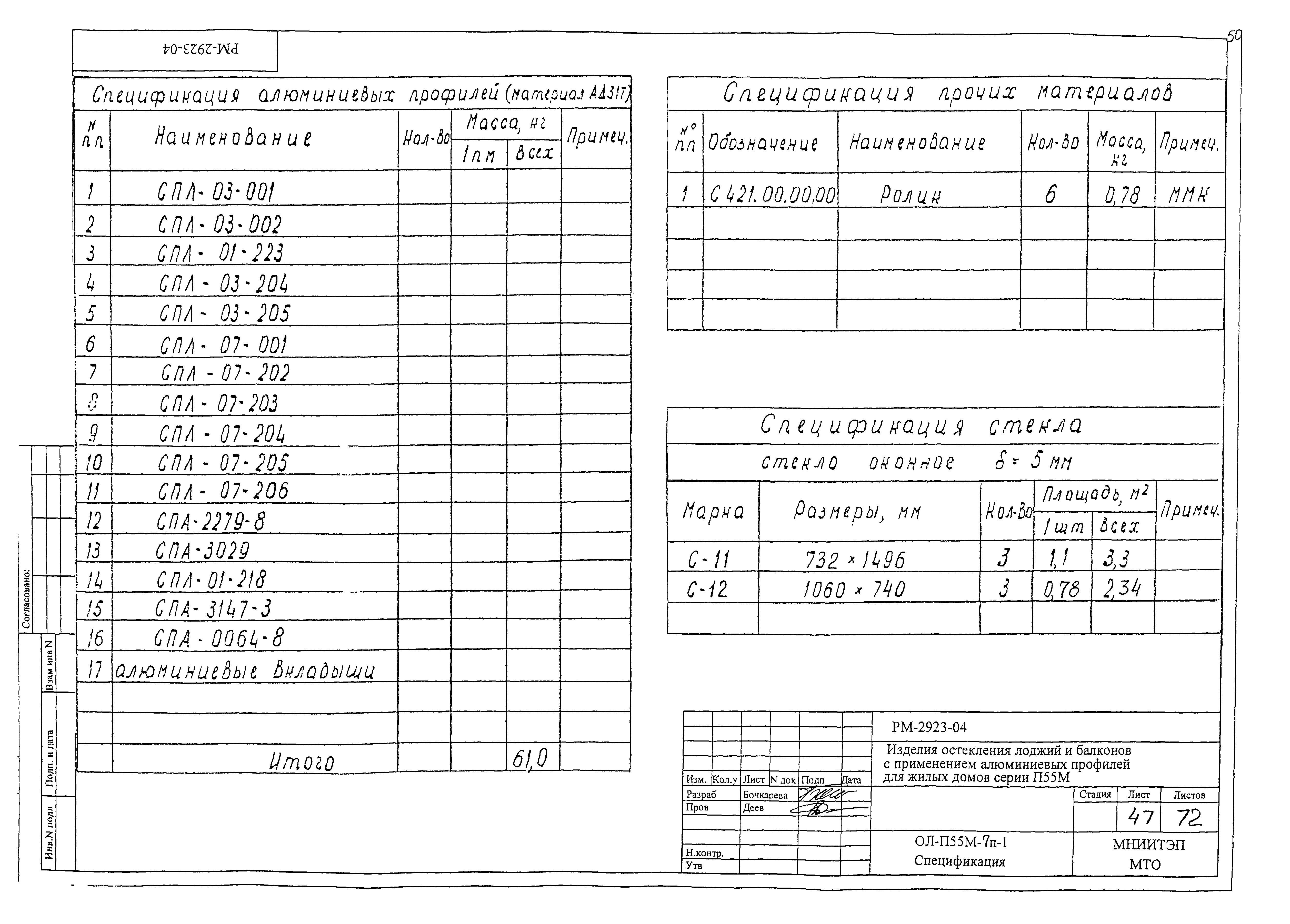 РМ-2923-04