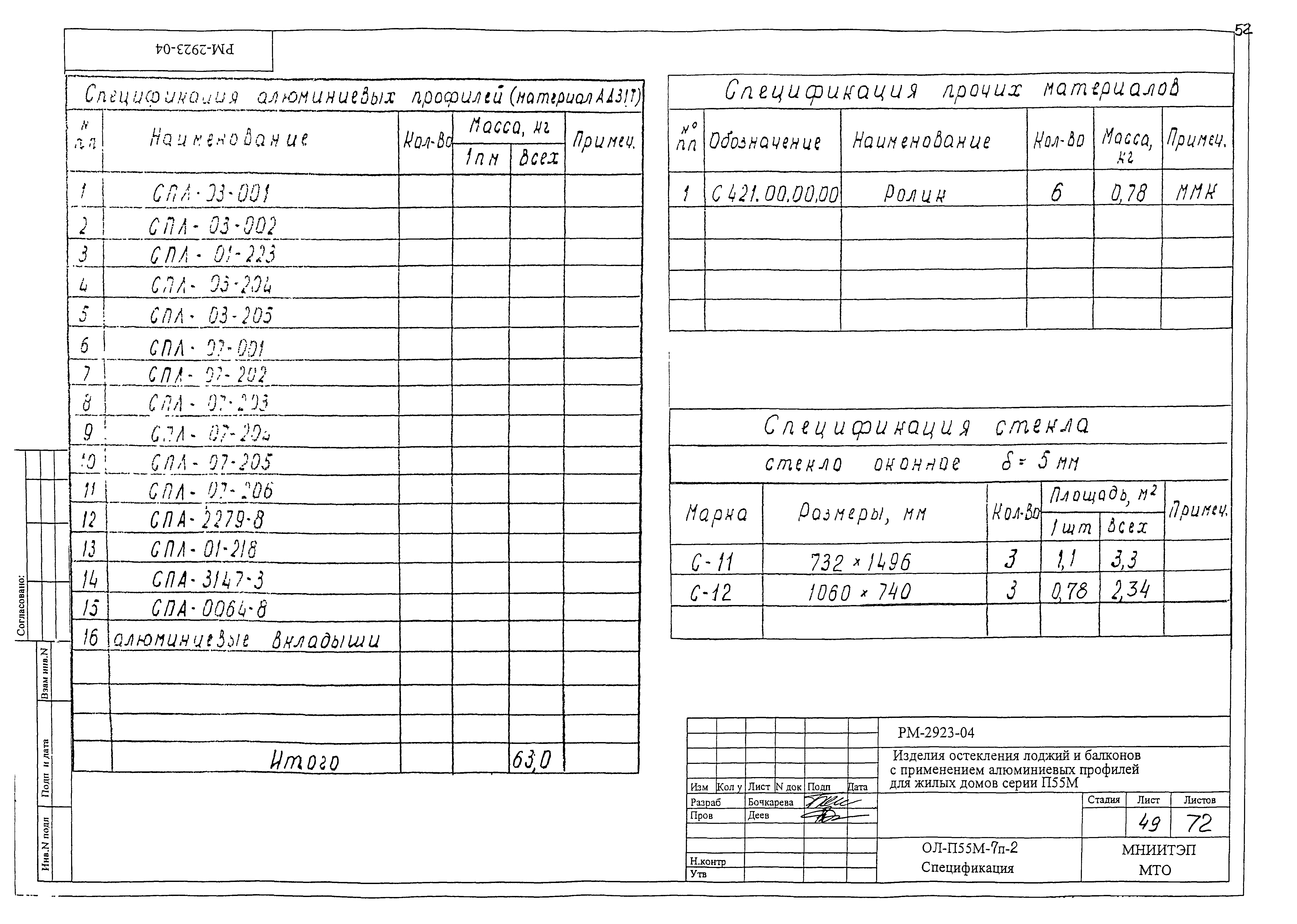 РМ-2923-04