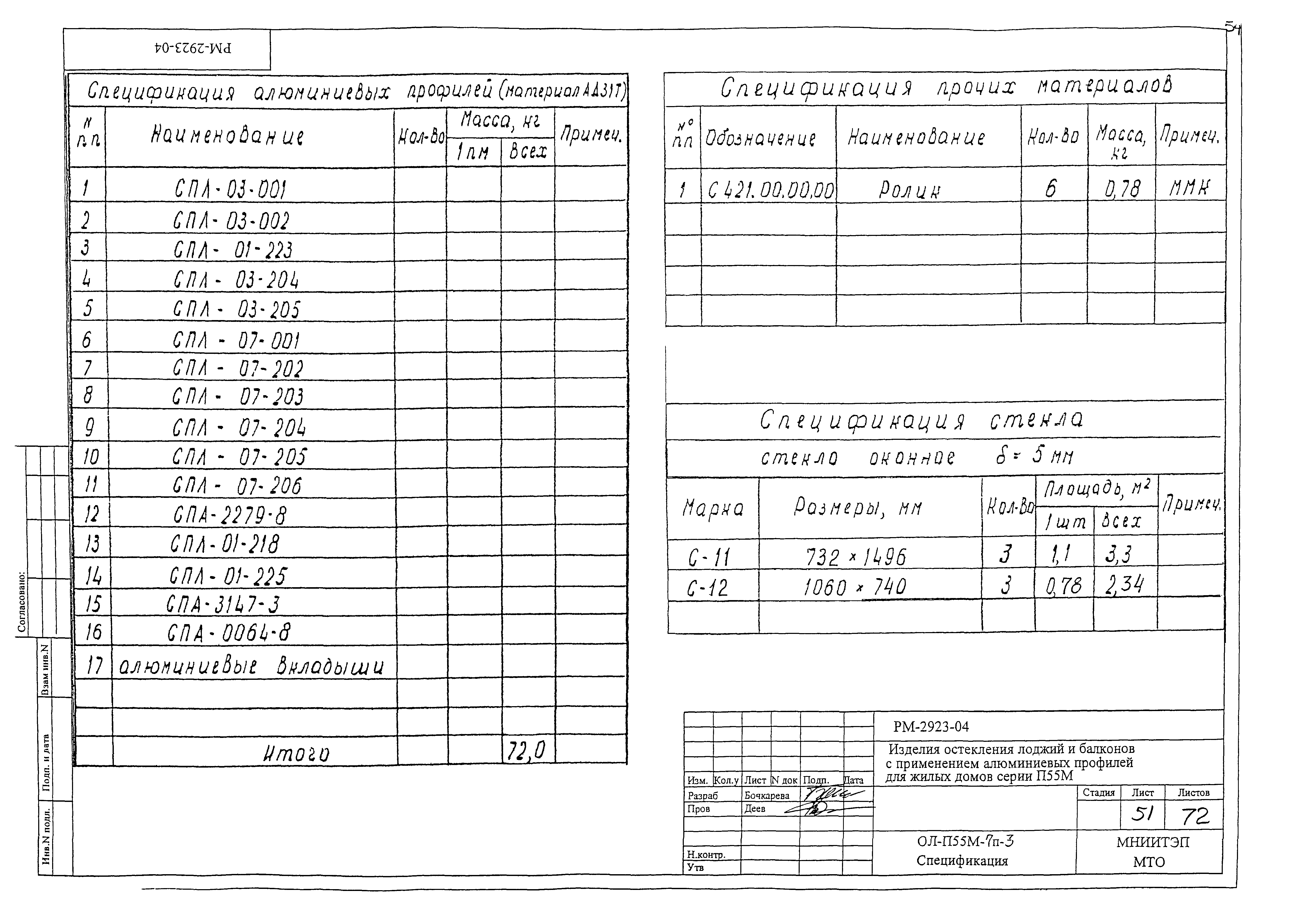 РМ-2923-04