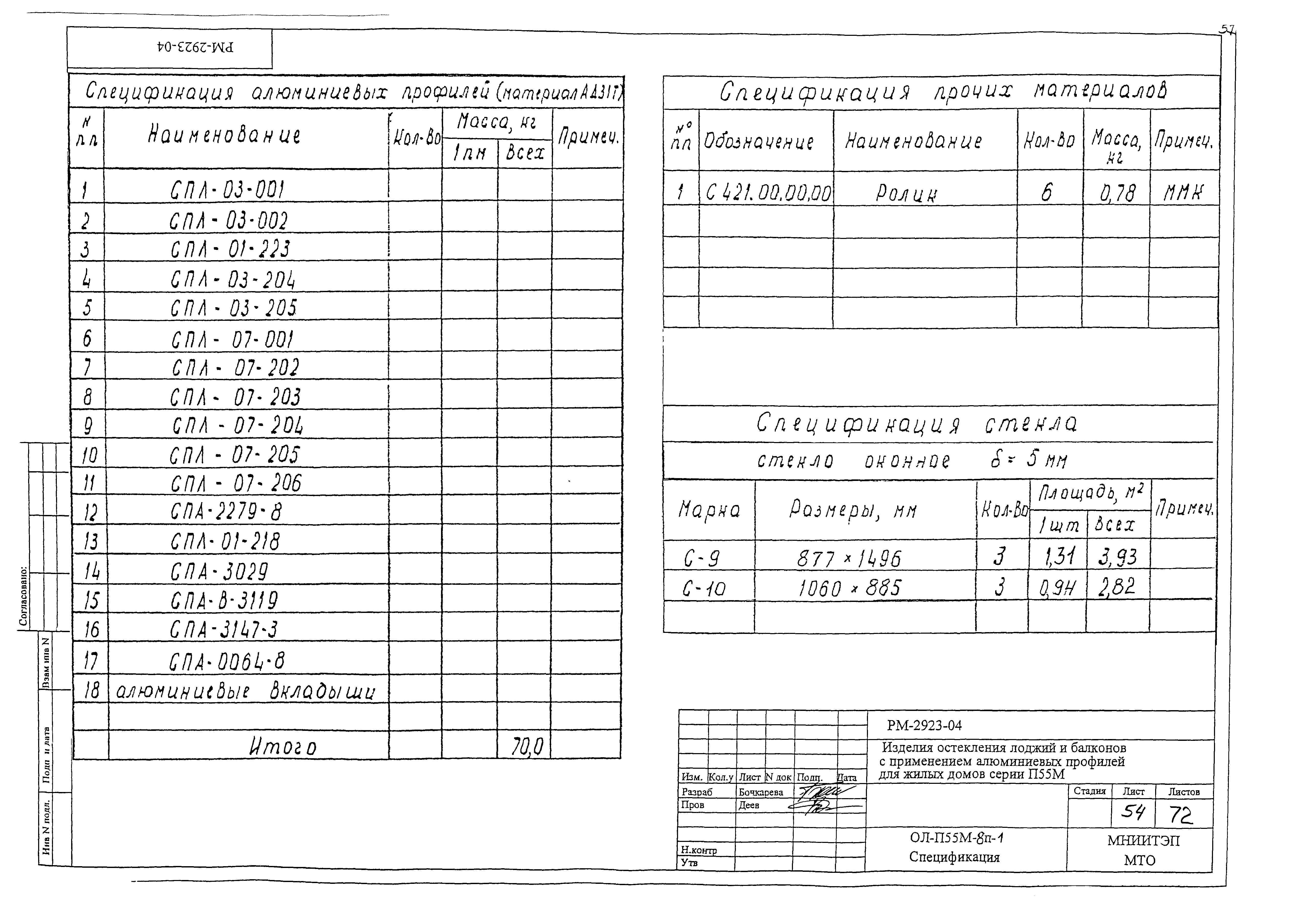 РМ-2923-04