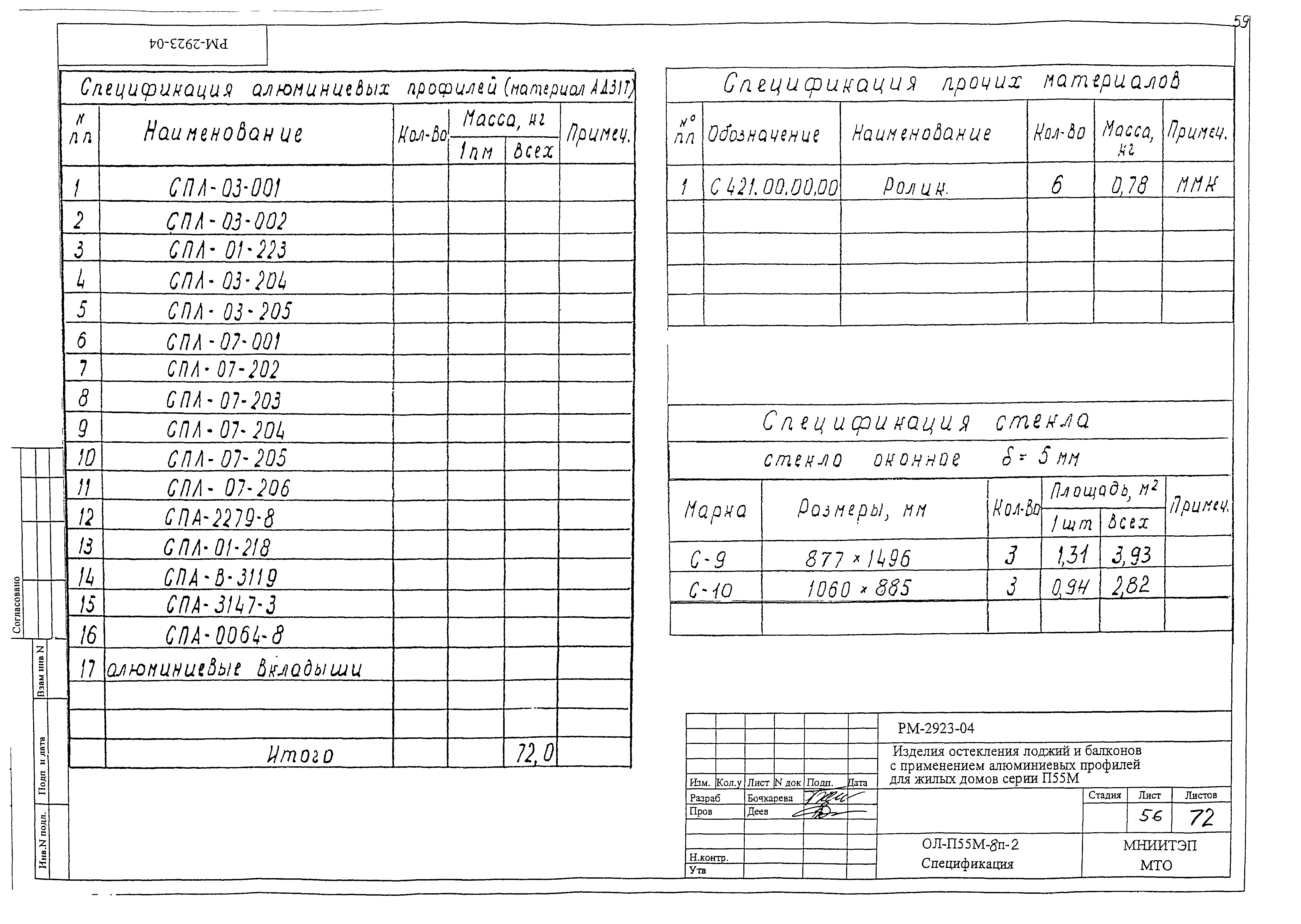 РМ-2923-04