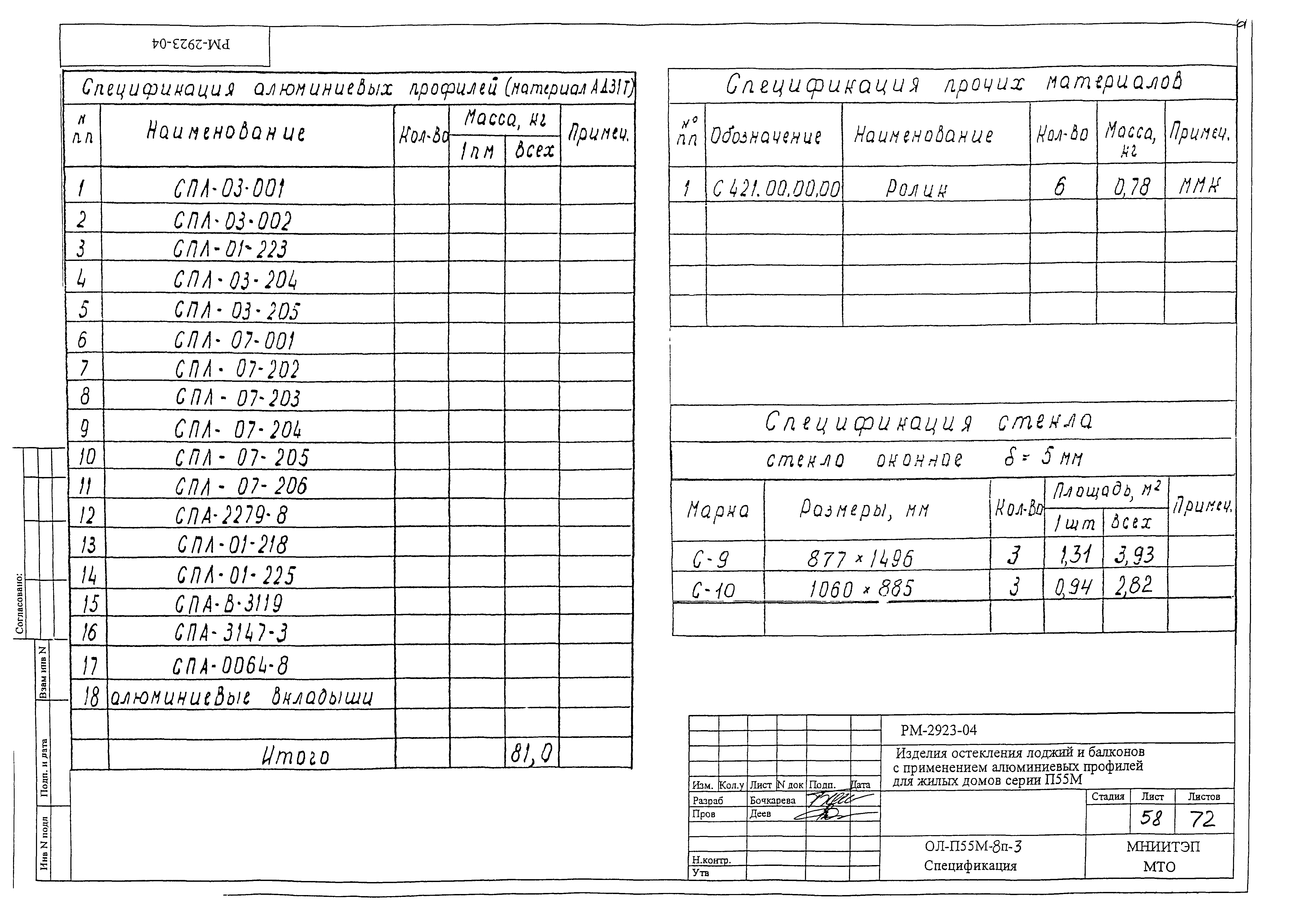 РМ-2923-04