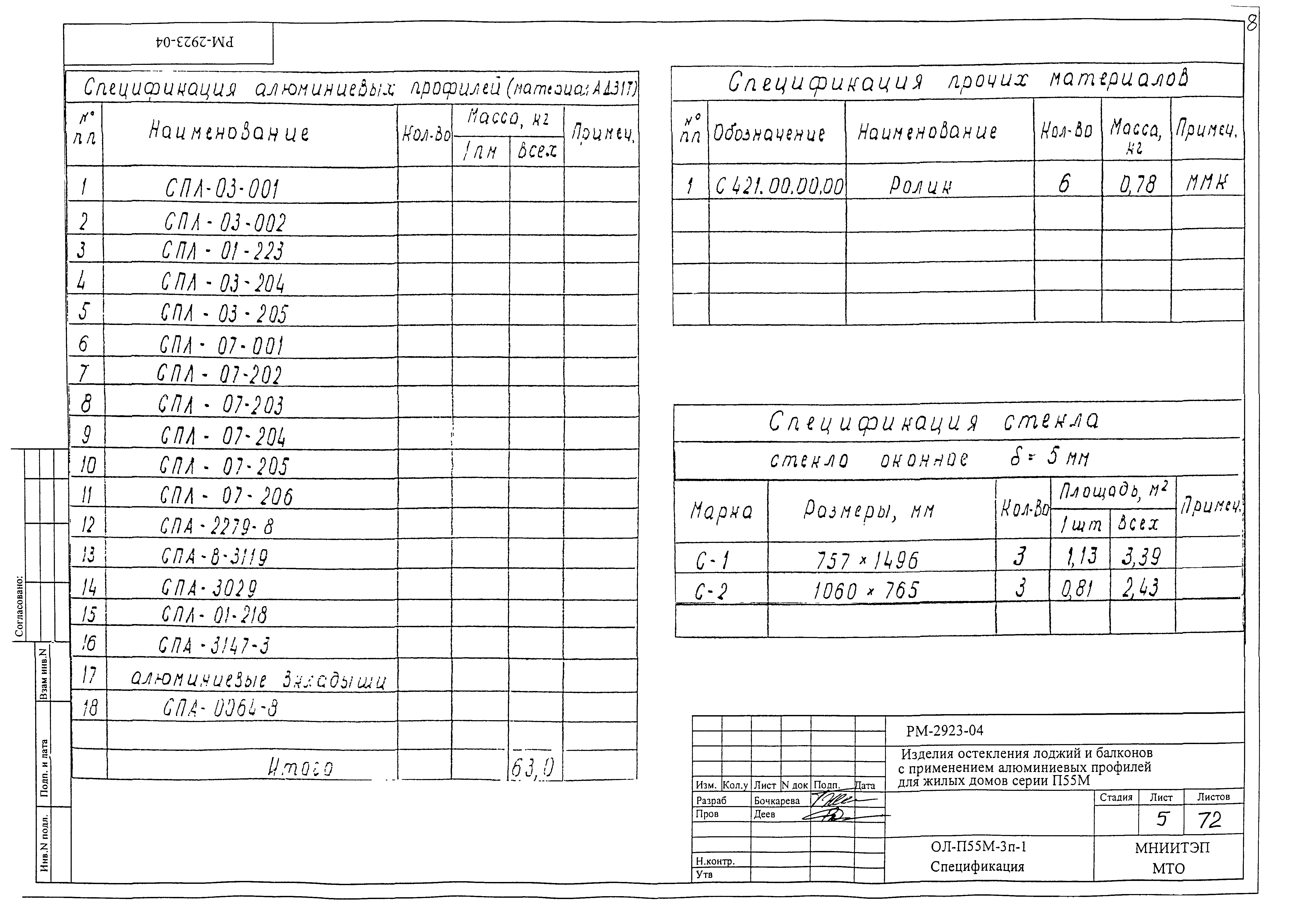 РМ-2923-04