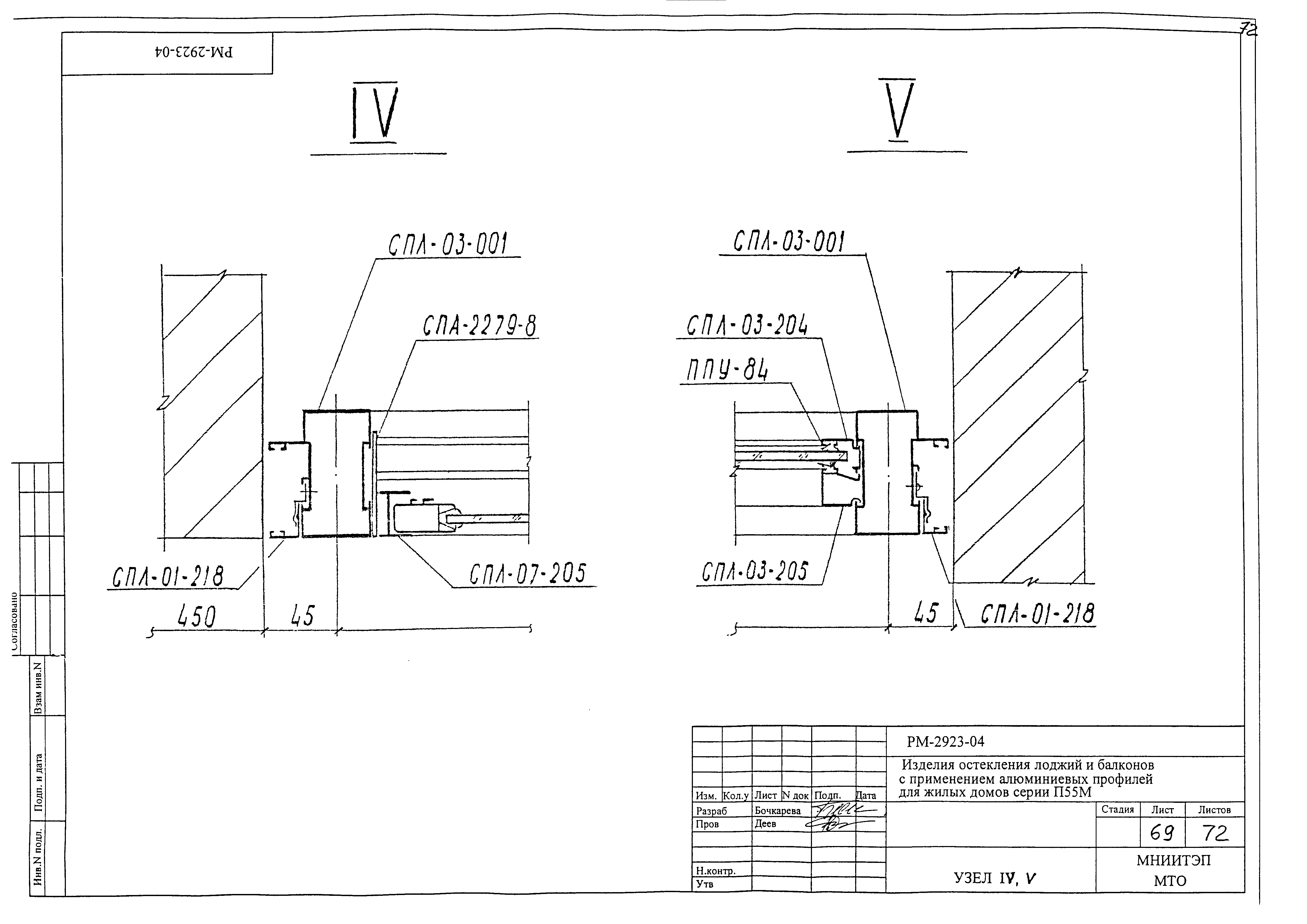 РМ-2923-04