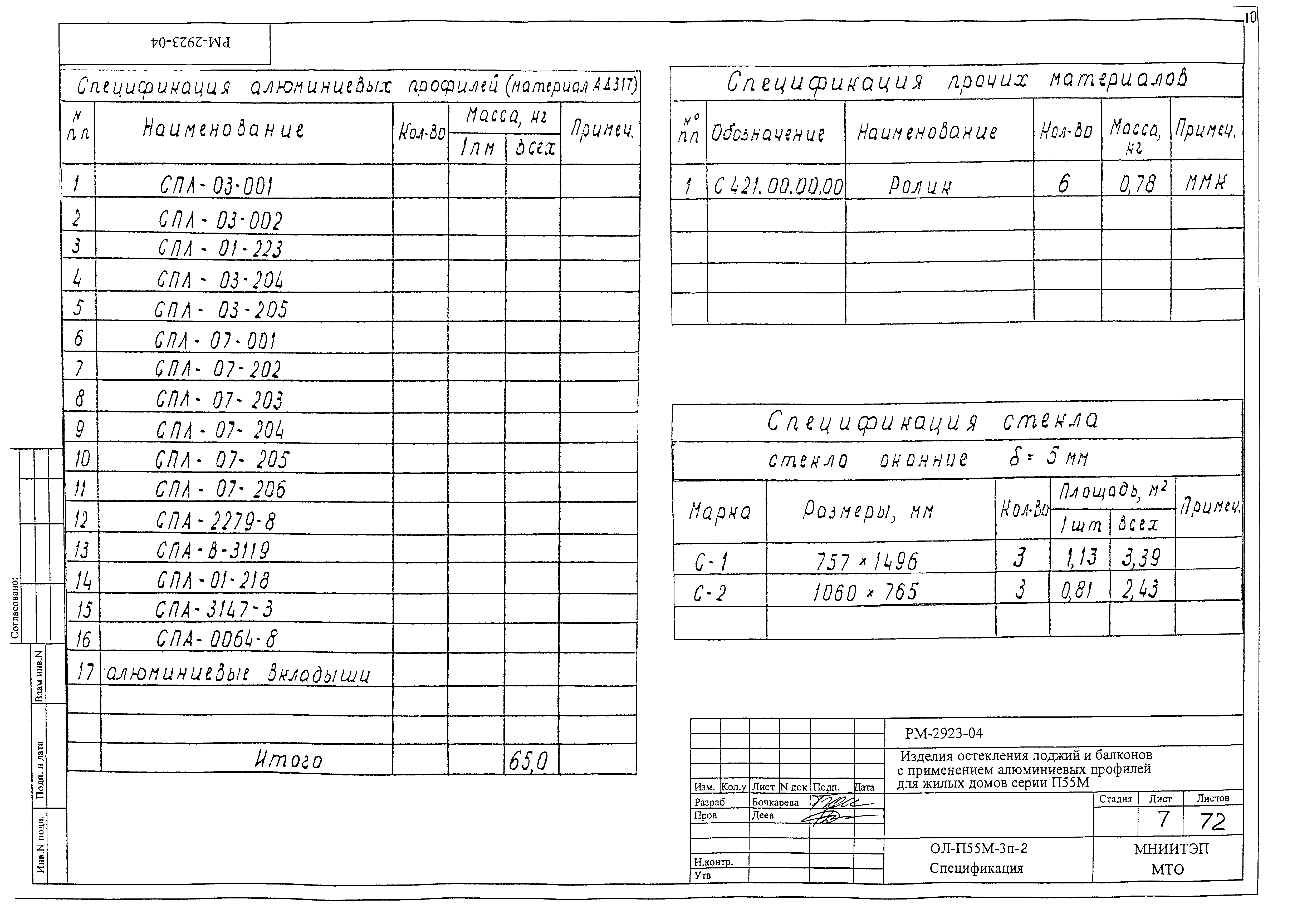 РМ-2923-04