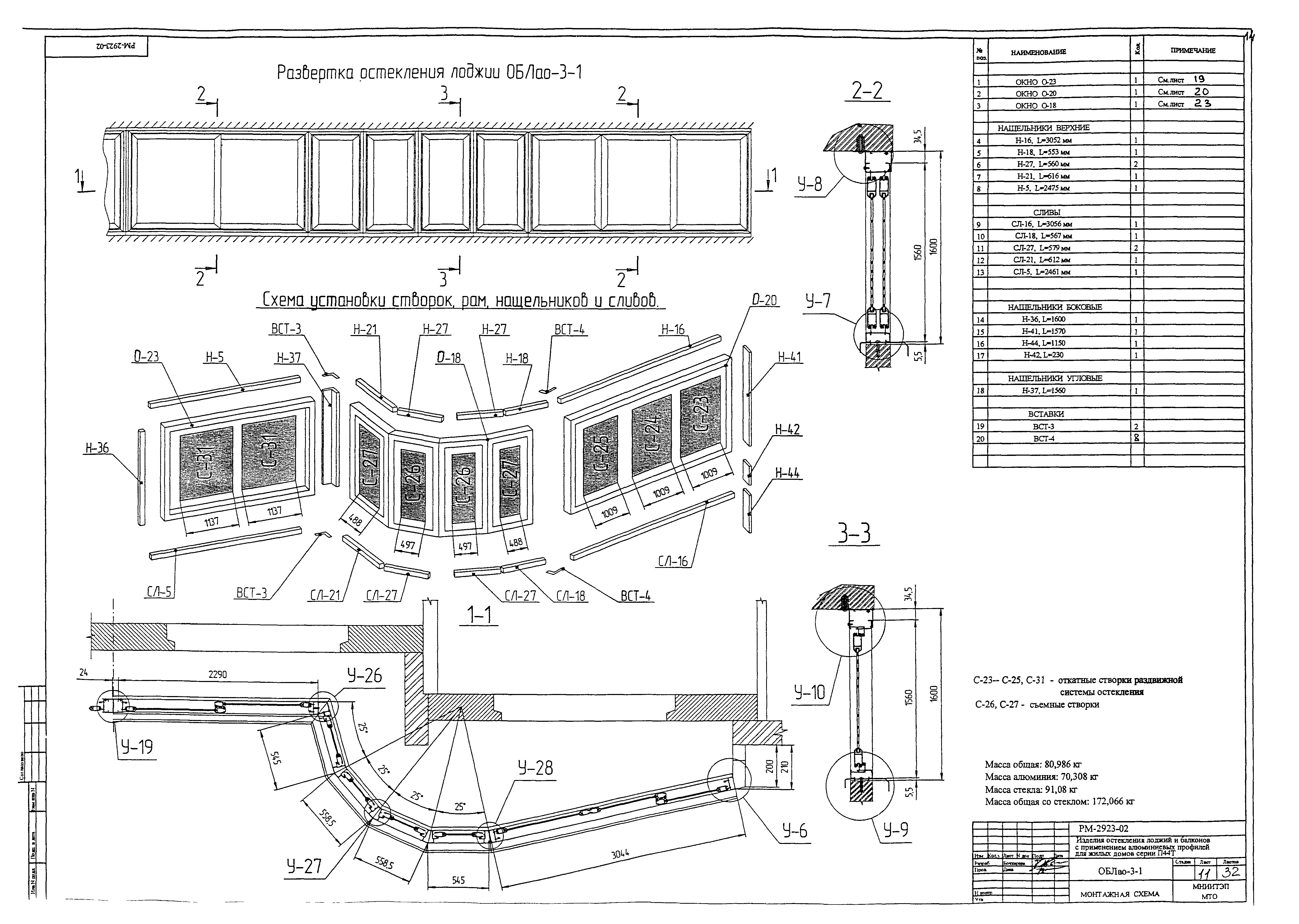 РМ-2923-02