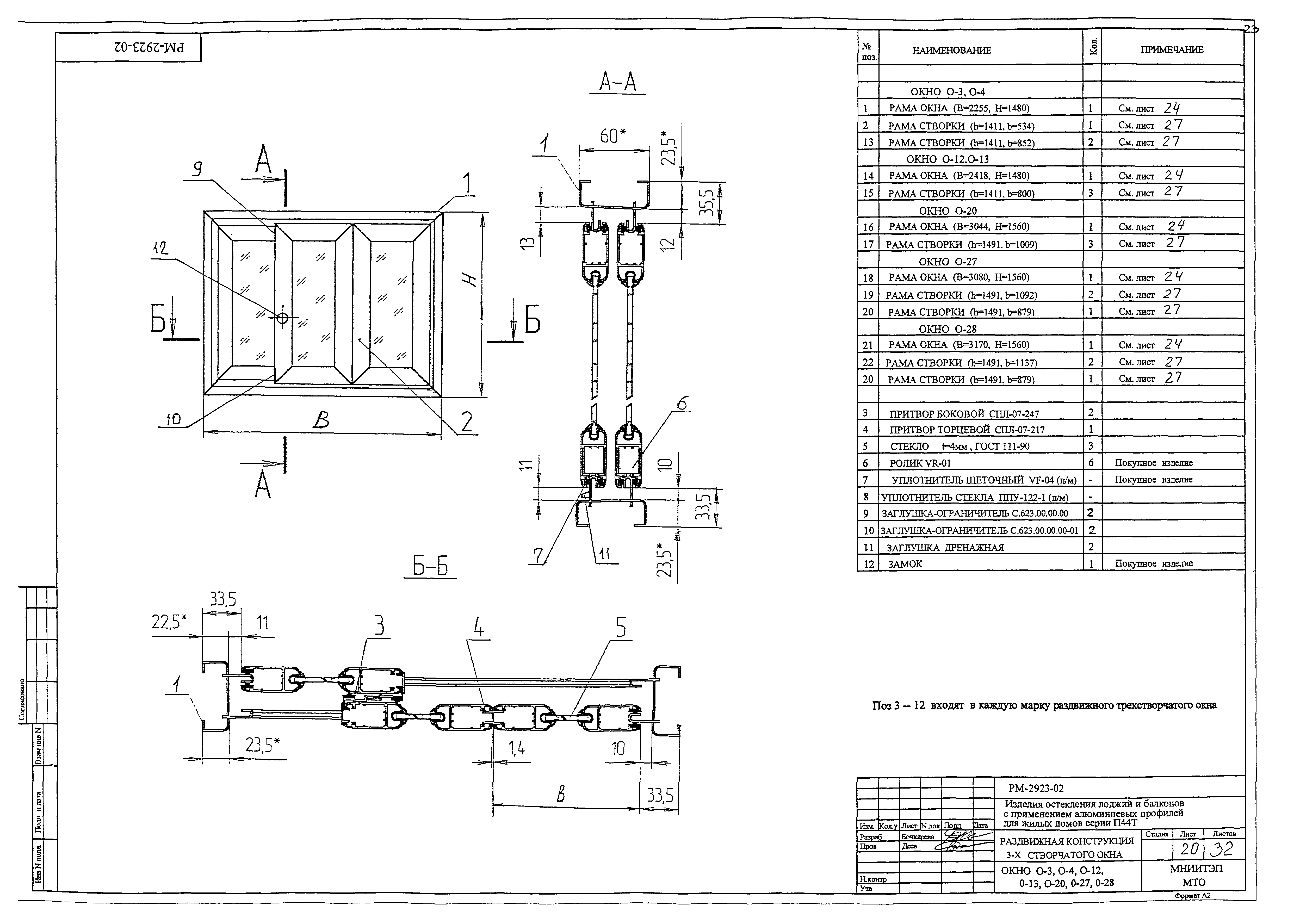 РМ-2923-02