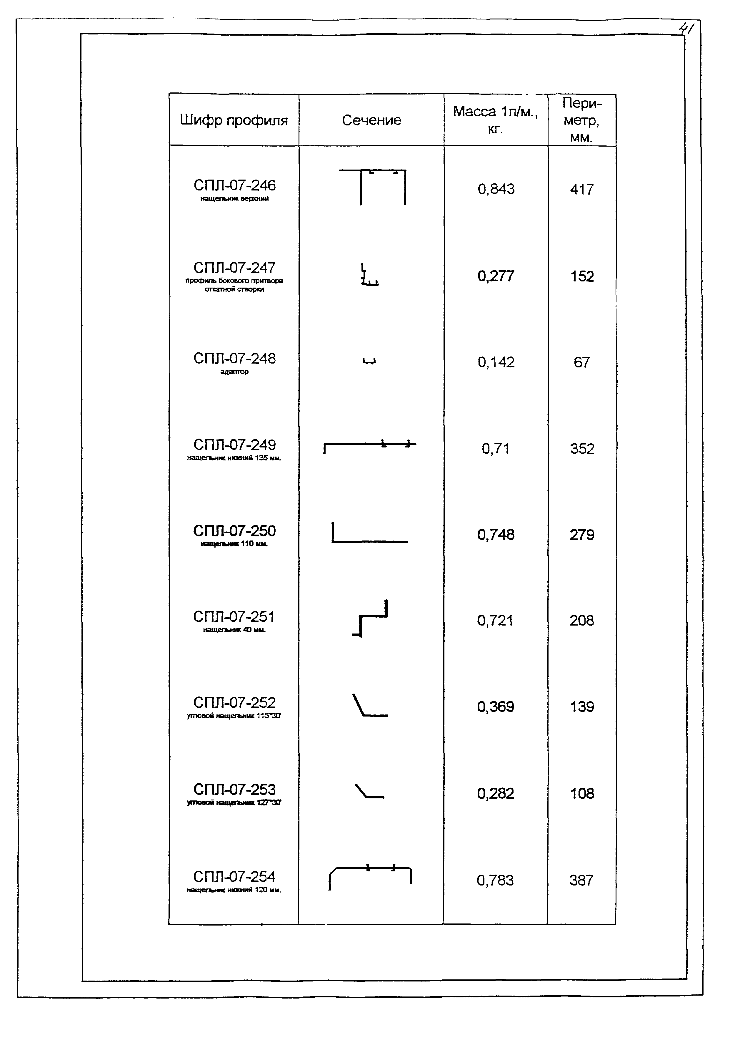 РМ-2923-02