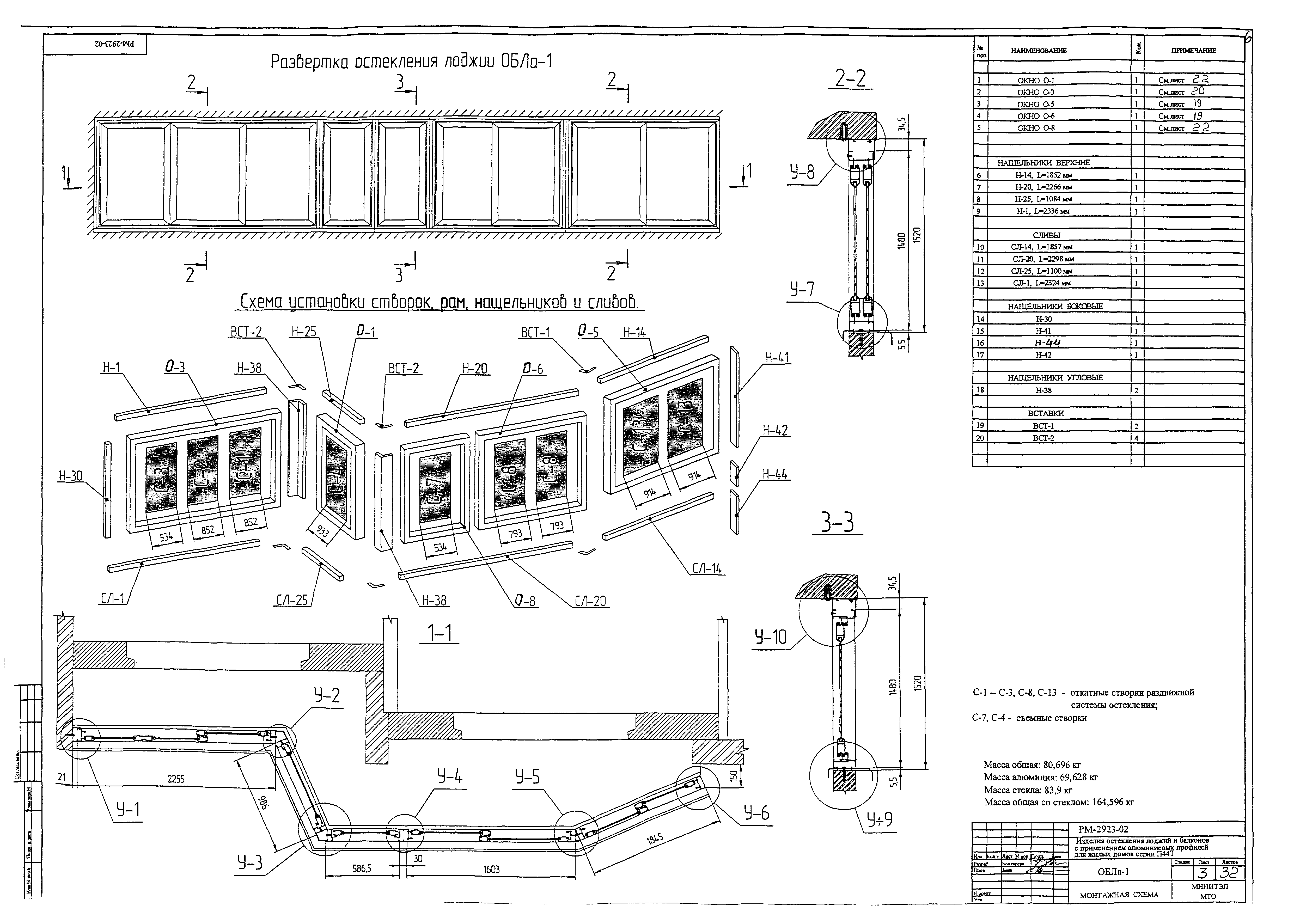 РМ-2923-02