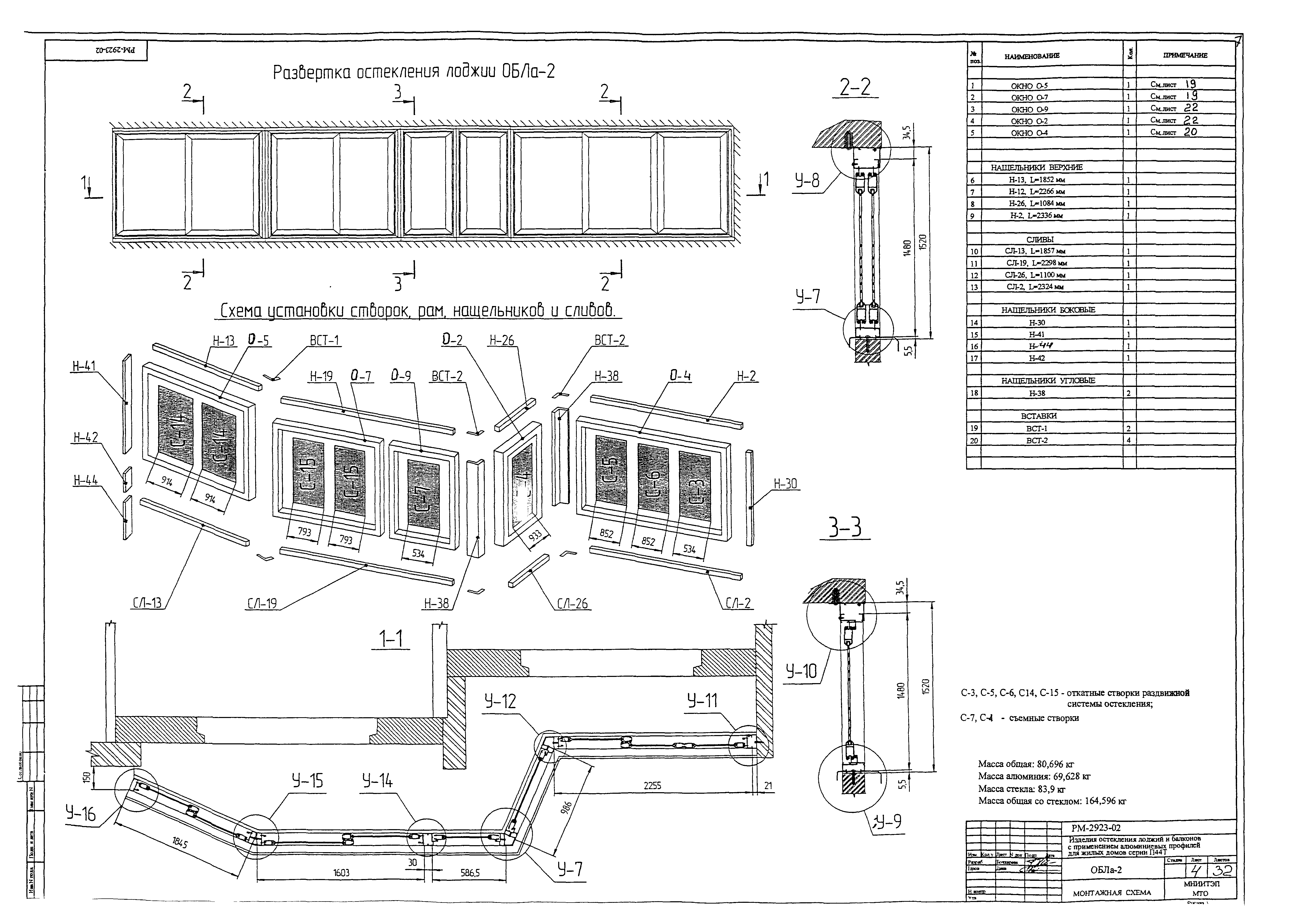 РМ-2923-02