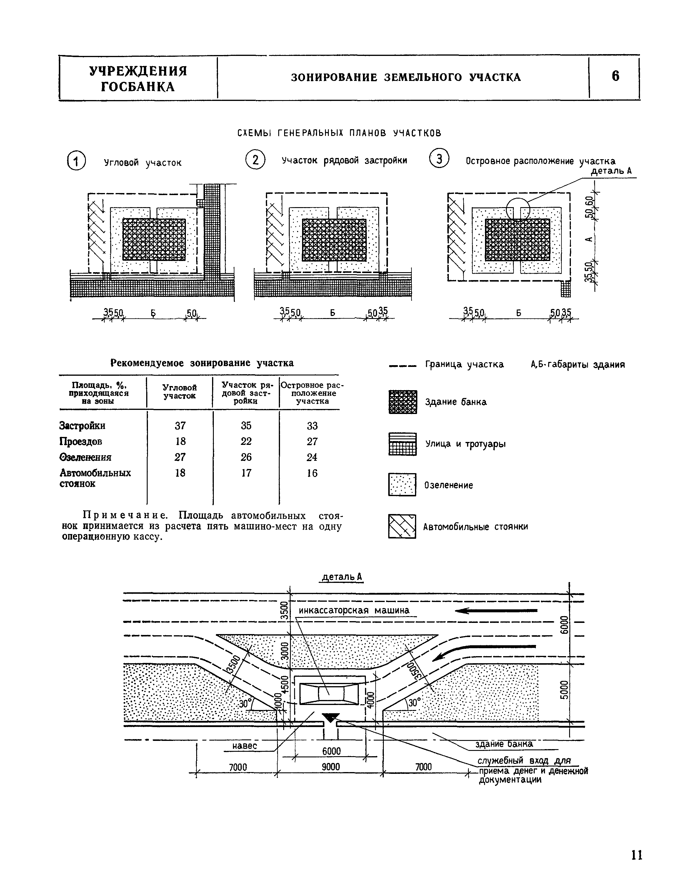 НП 7.2.3-77